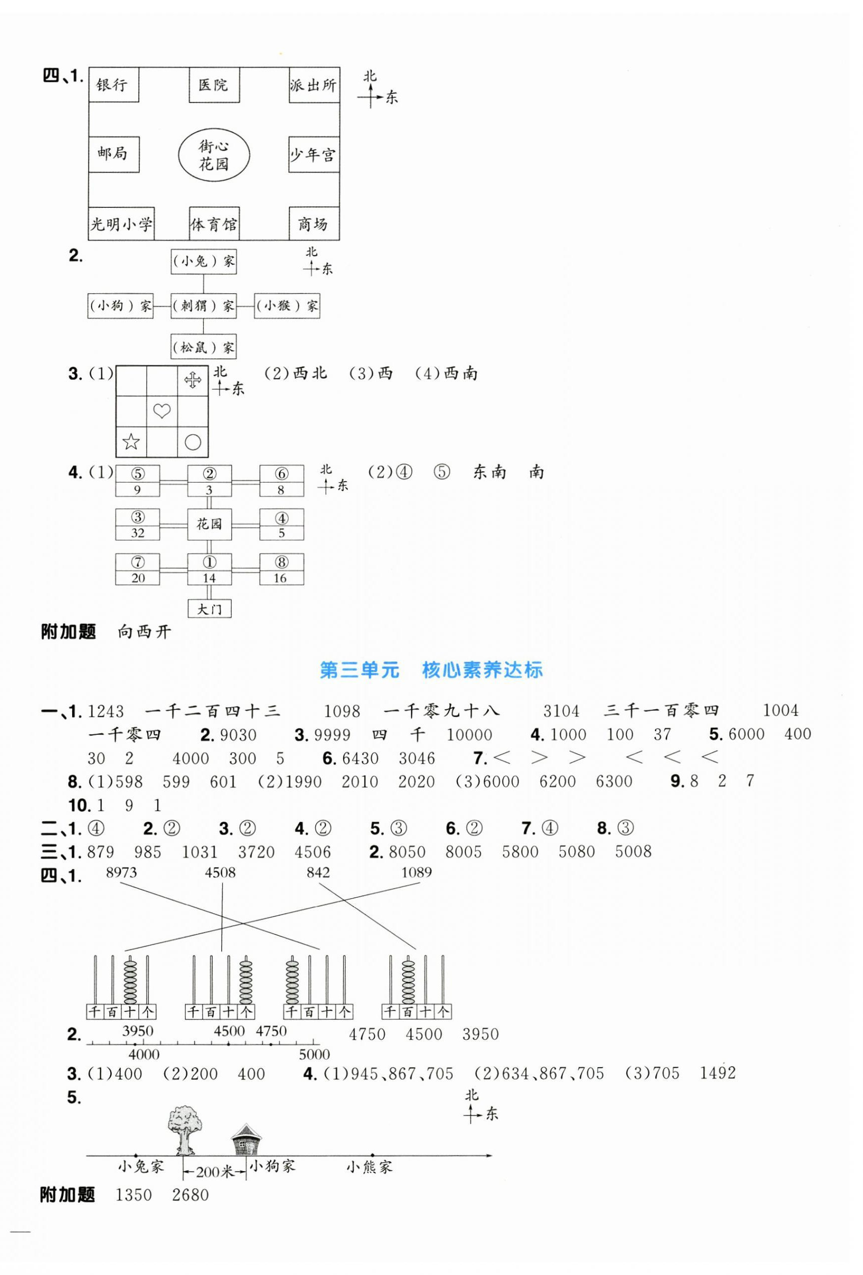 2025年阳光同学一线名师全优好卷二年级数学下册北师大版 第2页