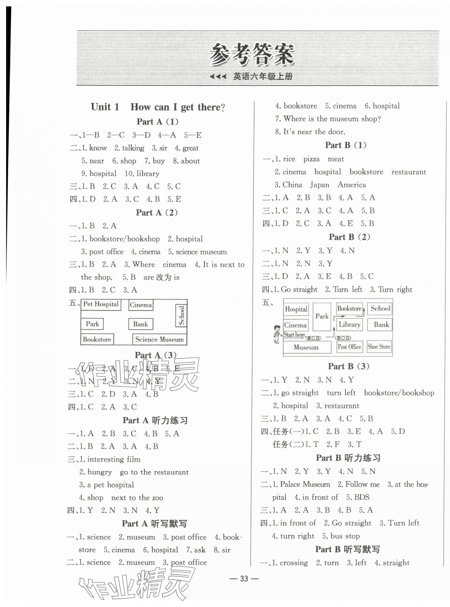 2024年新課標(biāo)同步學(xué)練測六年級英語上冊人教版 第1頁