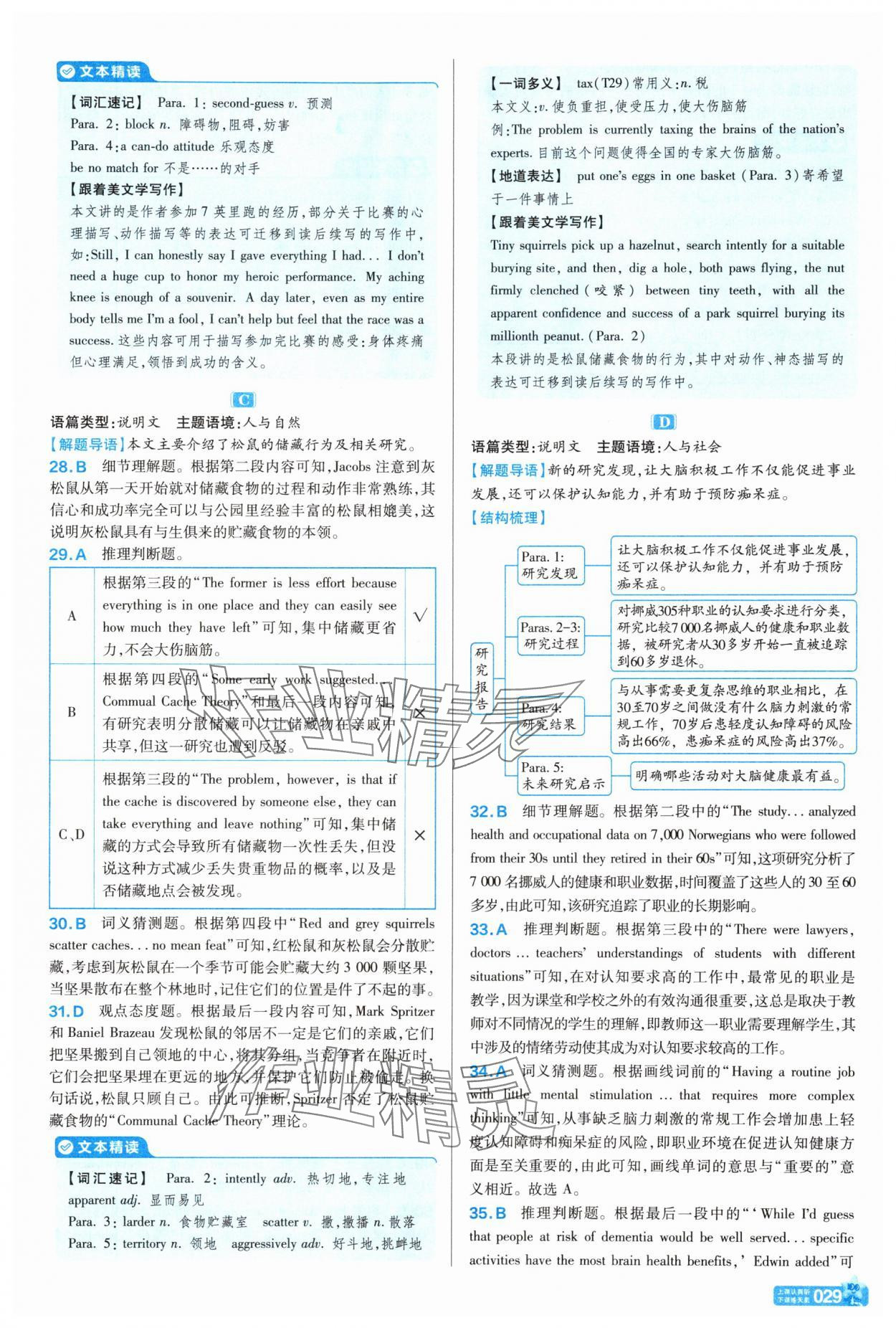 2025年天星教育金考卷一轮复习单元滚动双测卷英语&nbsp;参考答案第29页