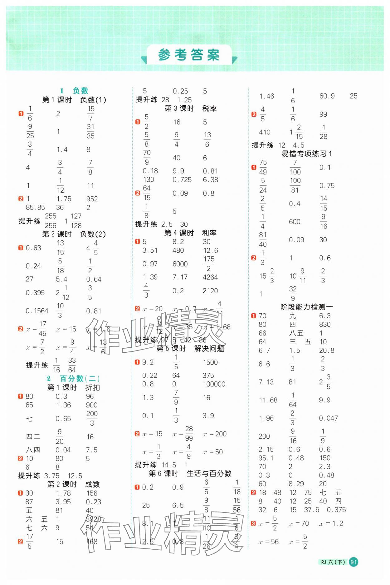 2024年陽光同學(xué)計(jì)算小達(dá)人六年級(jí)數(shù)學(xué)下冊(cè)人教版 第1頁