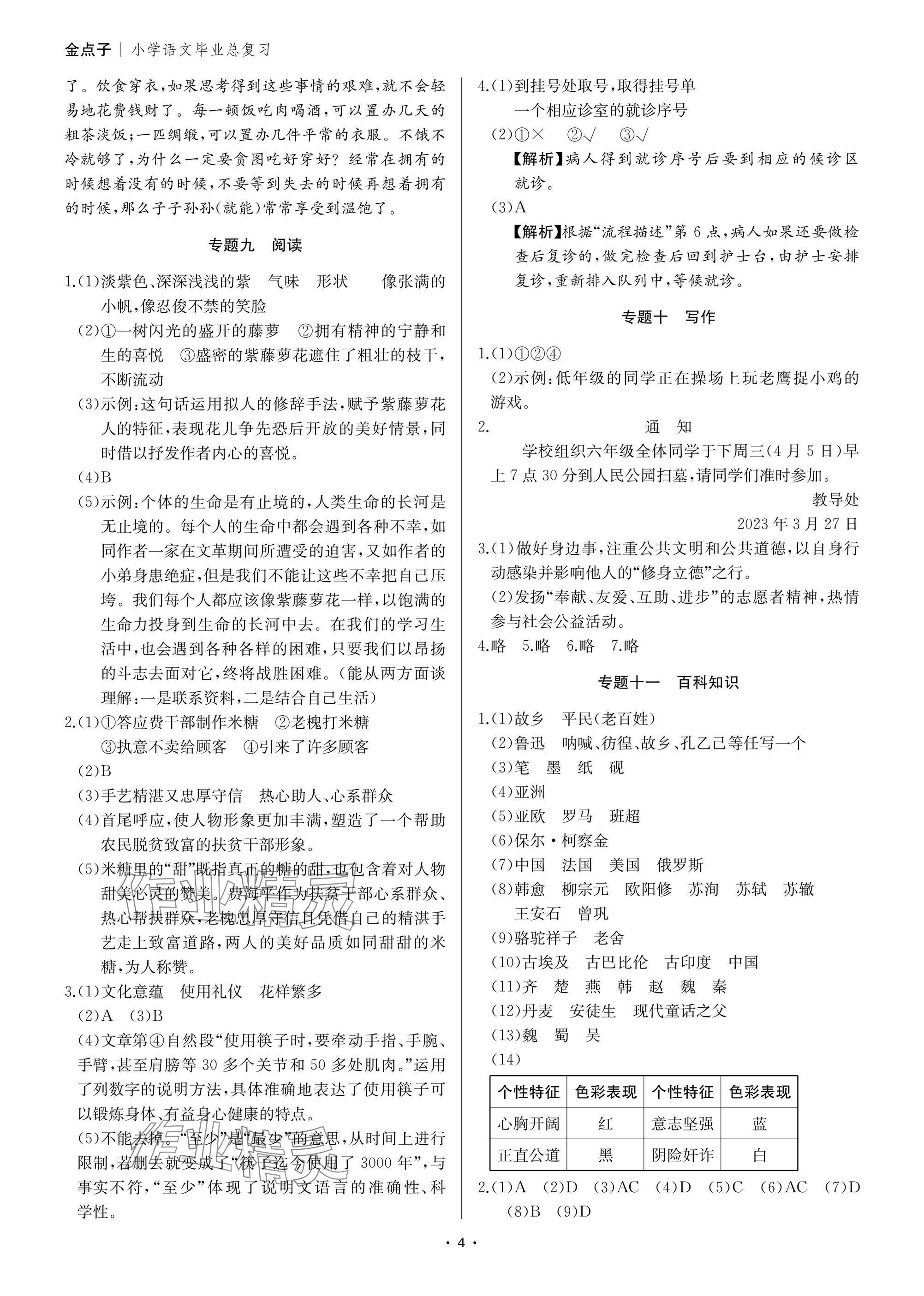 2025年小學畢業總復習語文 參考答案第4頁