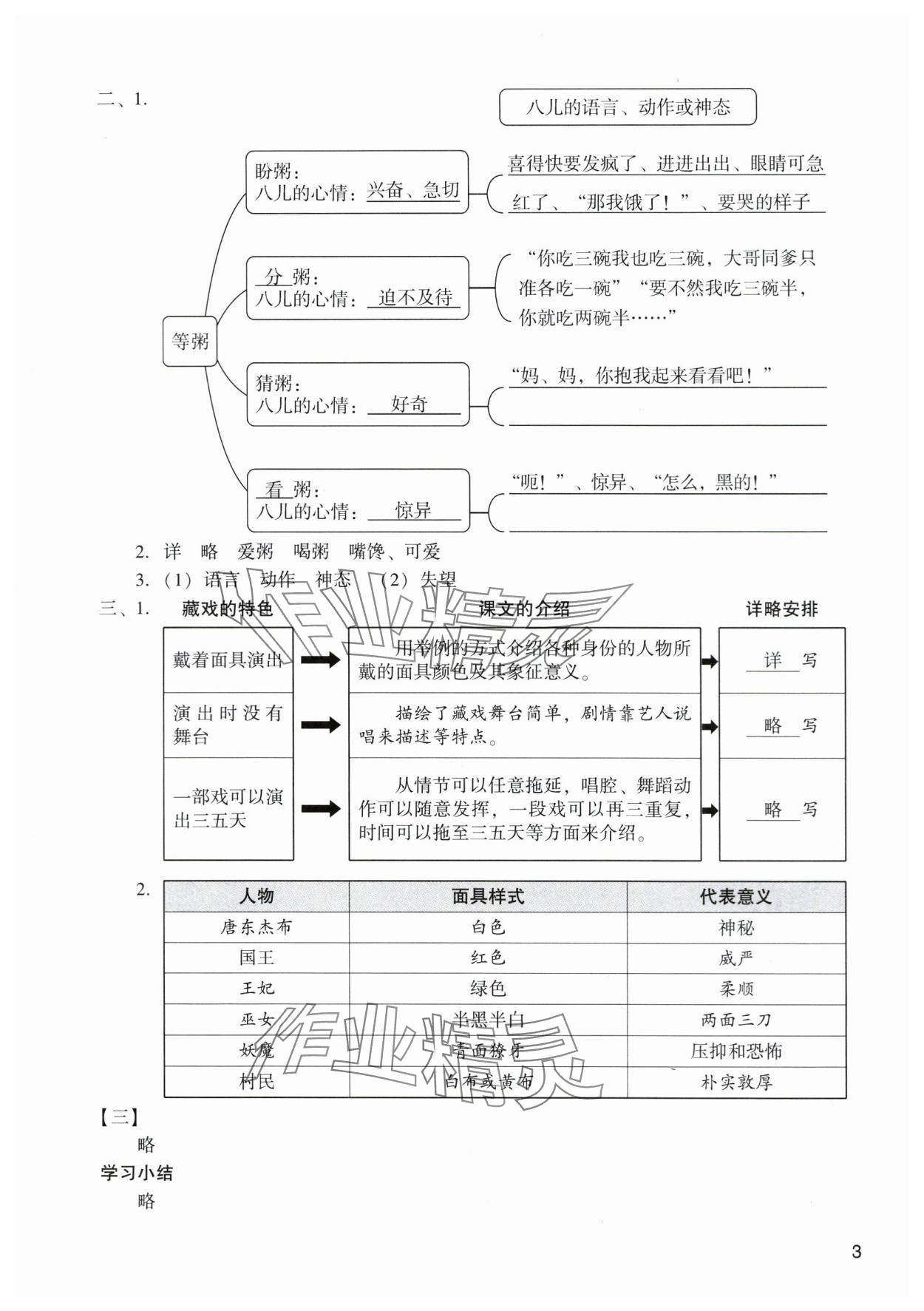 2024年阳光学业评价六年级语文下册人教版 参考答案第3页