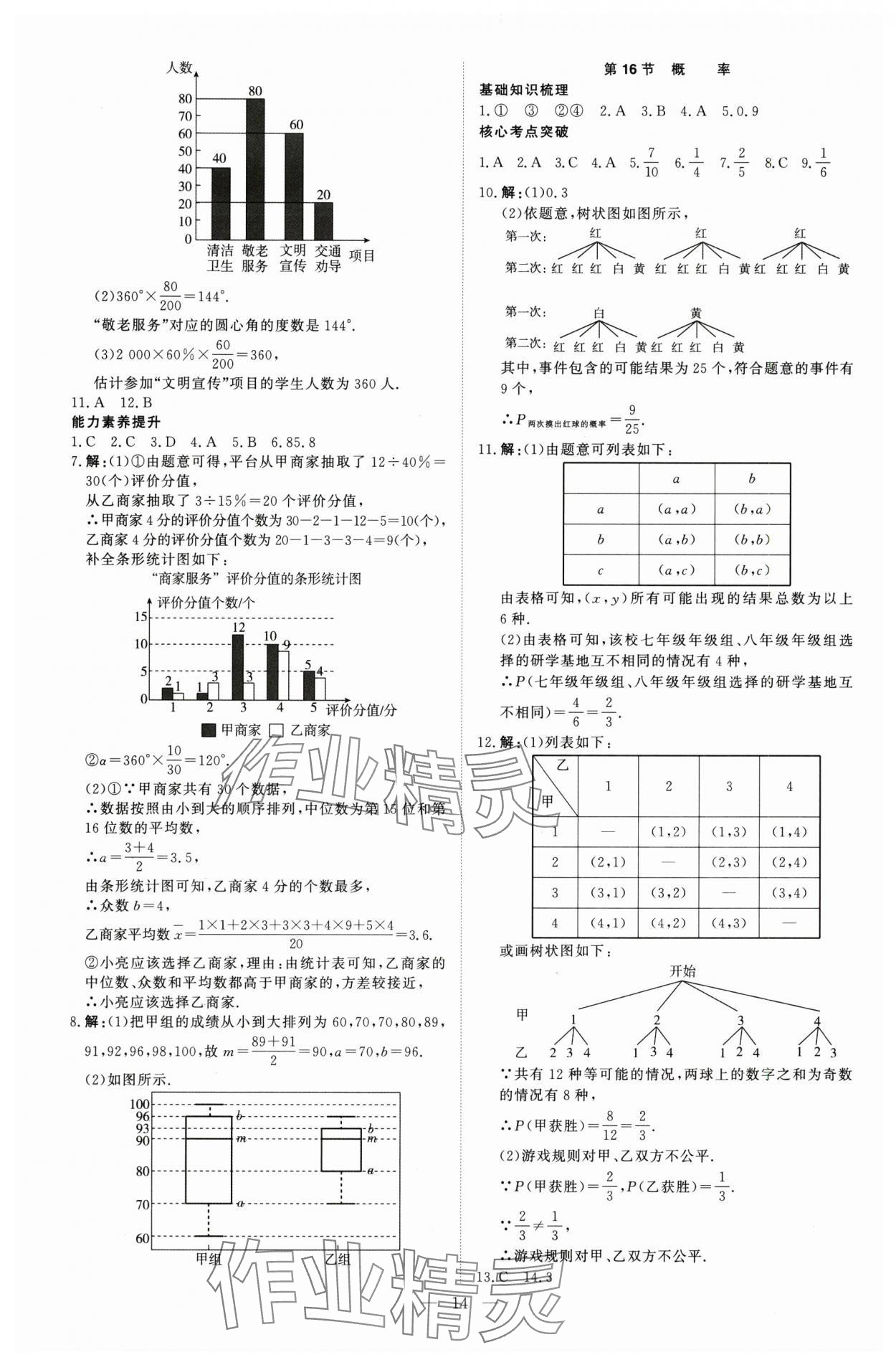 2025年高效備考數學 參考答案第14頁