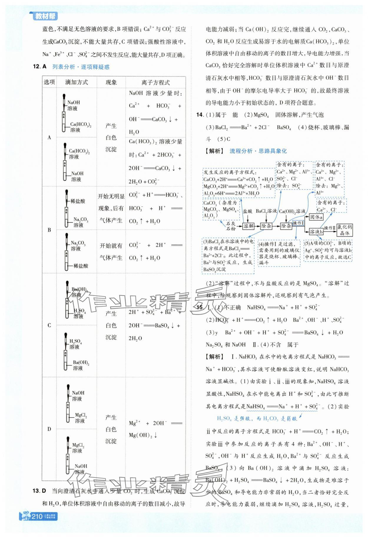 2025年教材帮高中化学必修第一册人教版 参考答案第6页