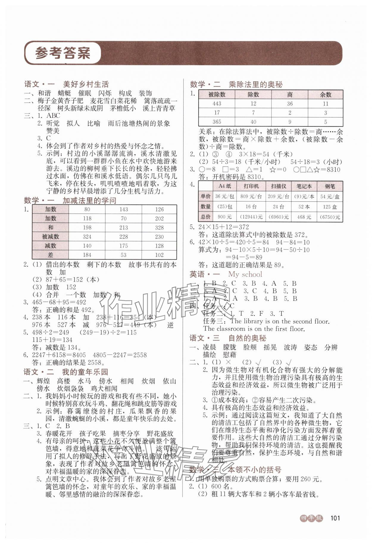 2025年全科拓展訓練夏令營四年級綜合 第1頁