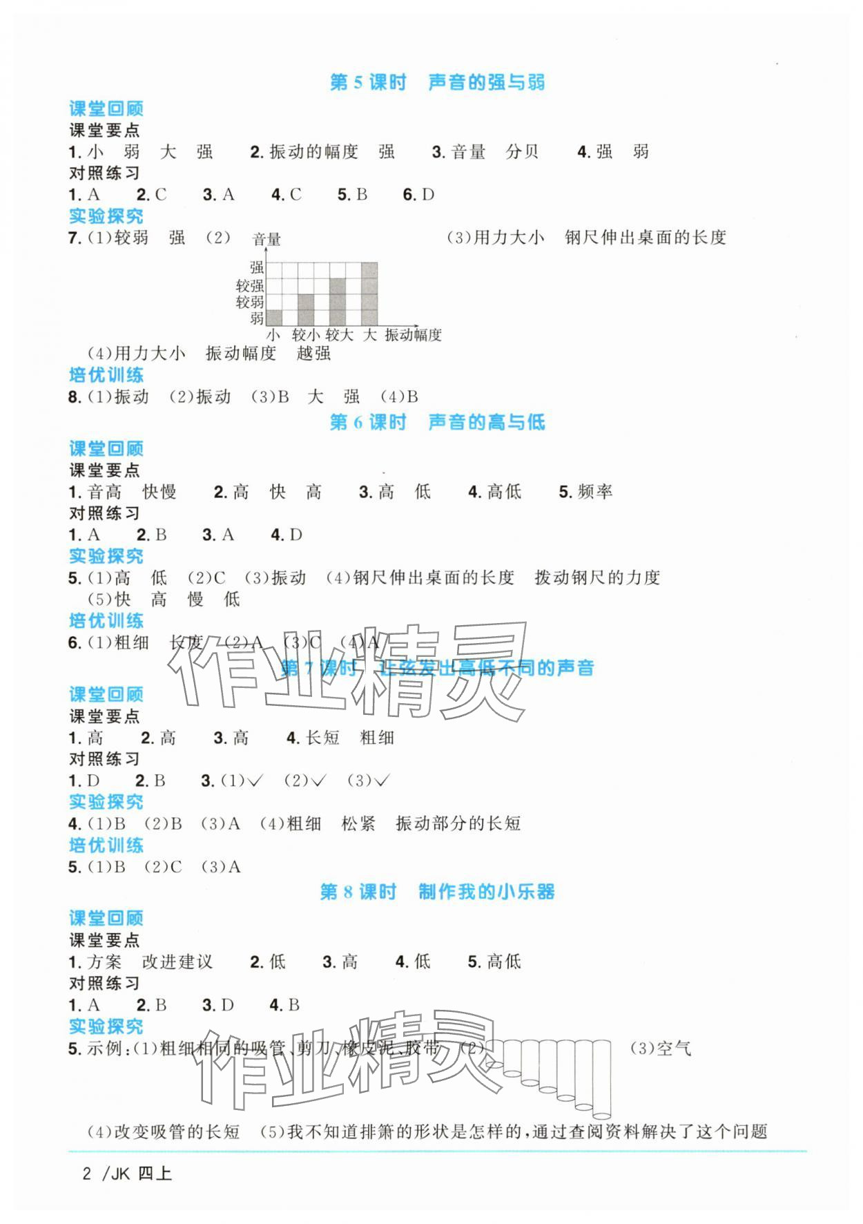 2025年阳光同学课时优化作业四年级科学上册教科版 第2页