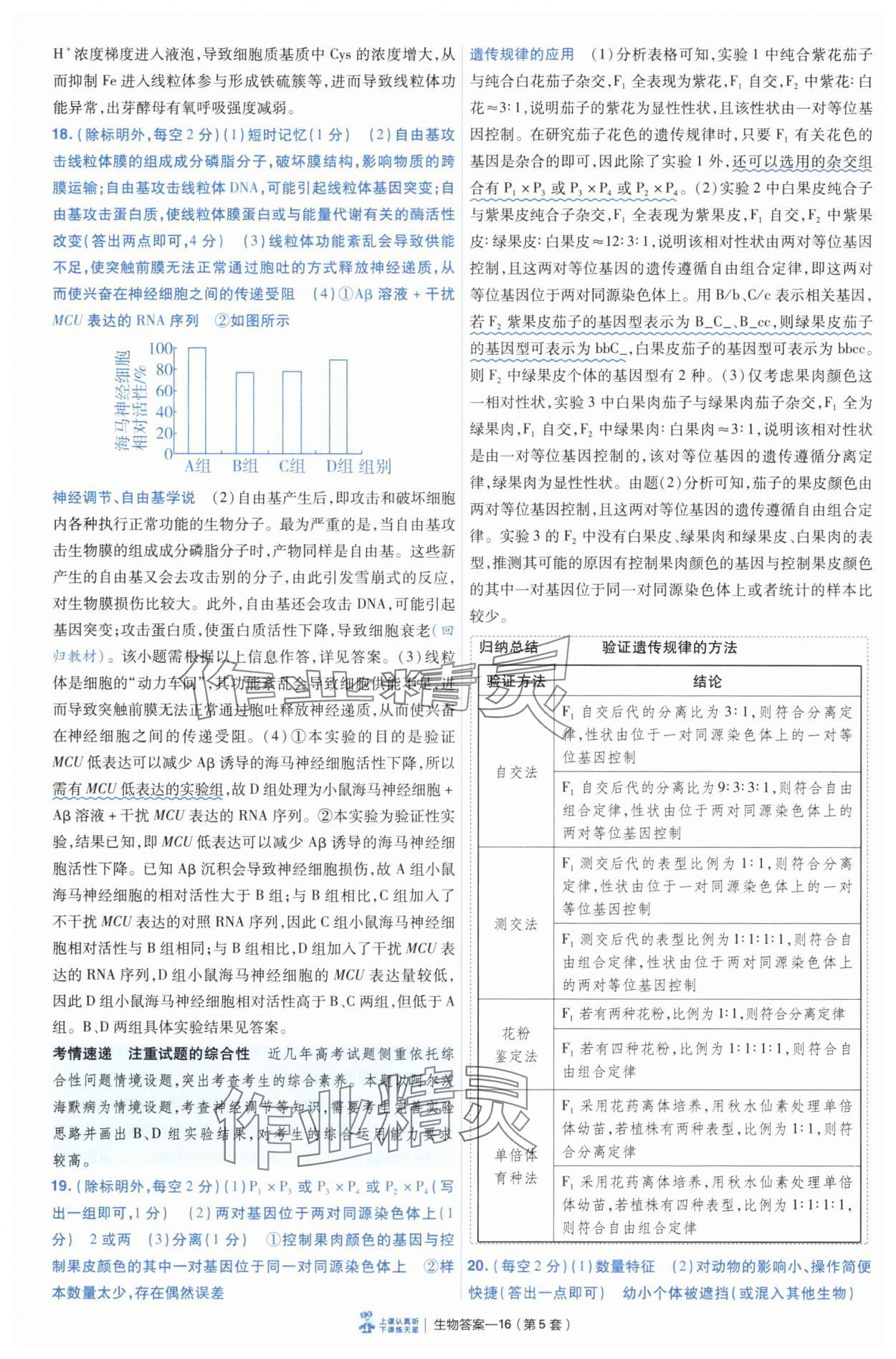 2025年高考沖刺優(yōu)秀模擬試卷匯編45套生物 第16頁