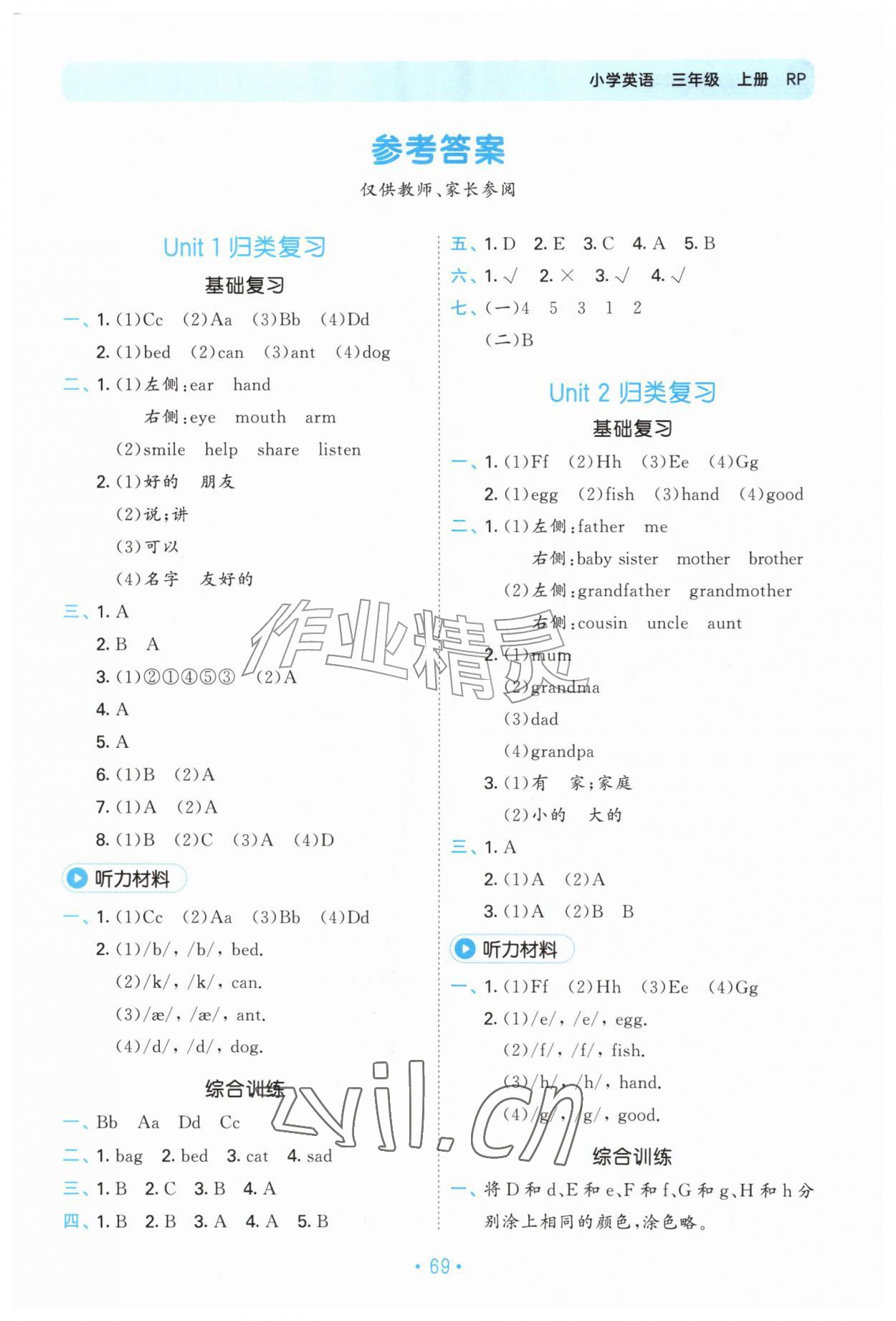 2026年53单元归类复习三年级英语上册人教版&nbsp;第1页
