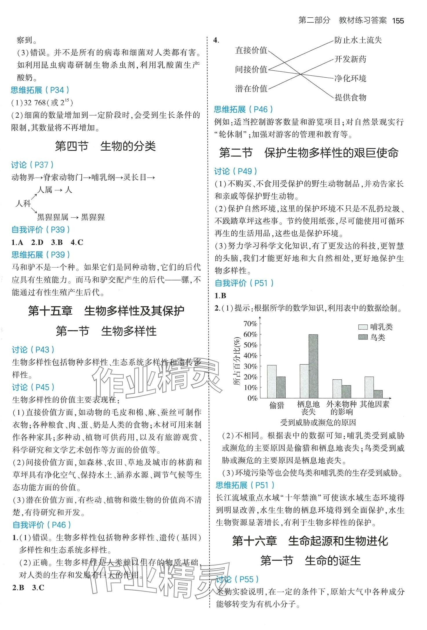 2024年教材課本八年級(jí)生物上冊(cè)蘇教版 第2頁