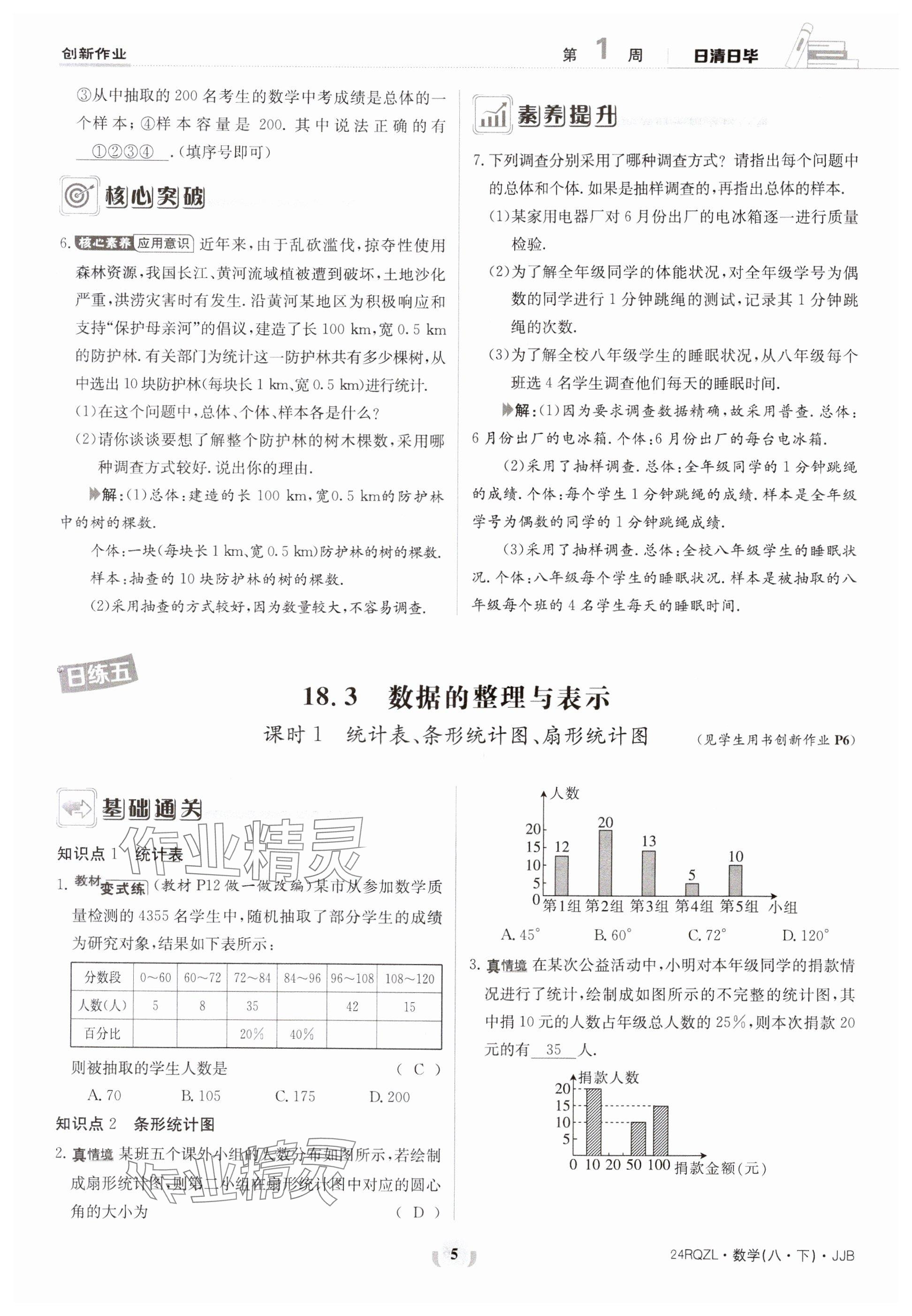 2024年日清周練八年級數(shù)學下冊冀教版 參考答案第5頁