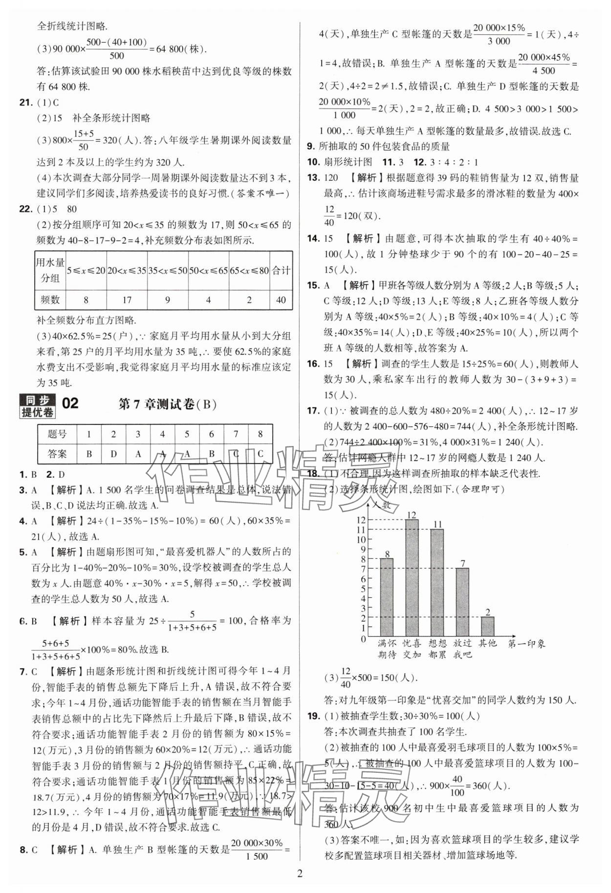 2024年學(xué)霸提優(yōu)大試卷八年級數(shù)學(xué)下冊蘇科版 參考答案第2頁