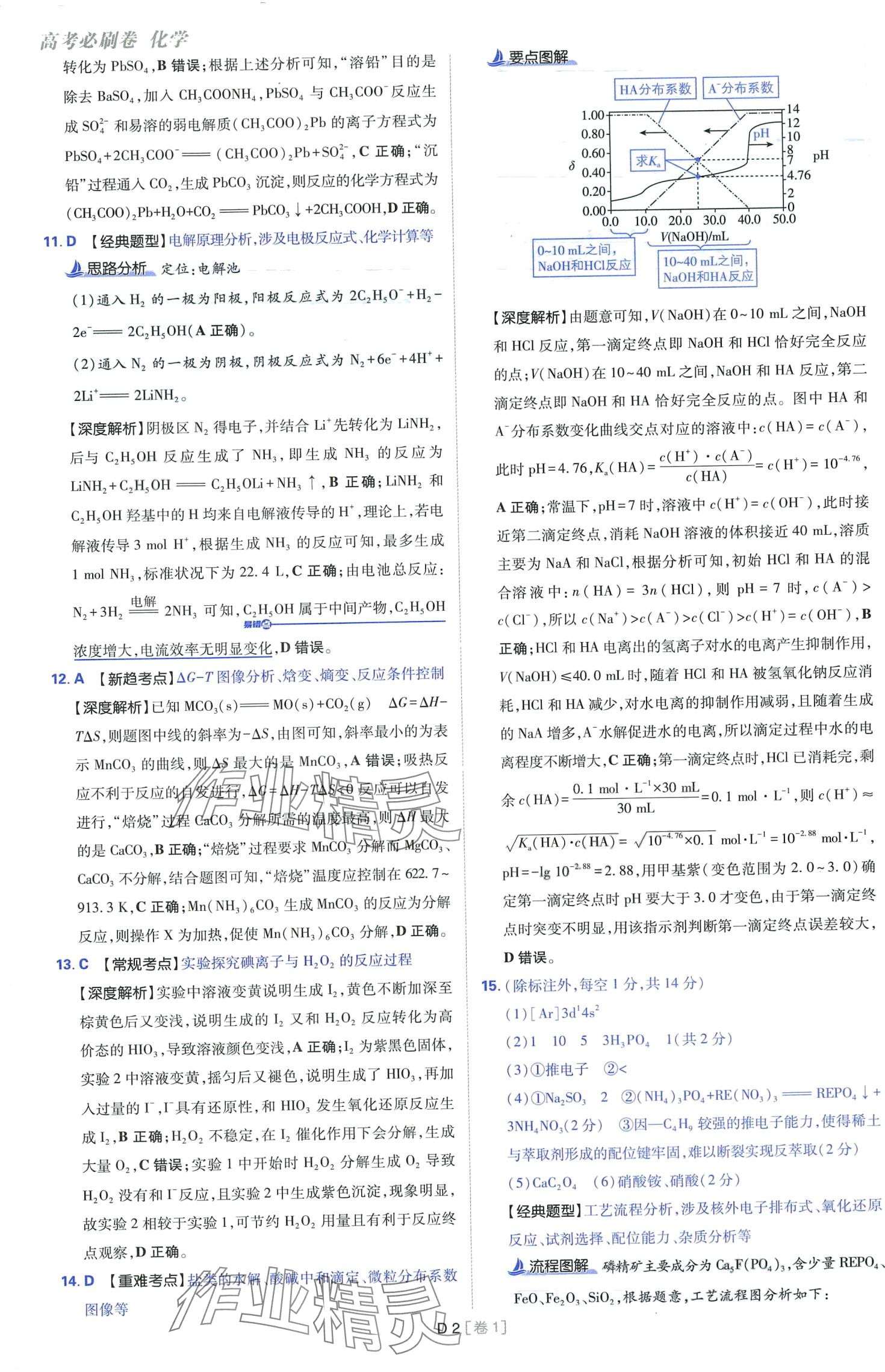 2024年高考必刷卷開(kāi)明出版社高中化學(xué)通用版 第2頁(yè)