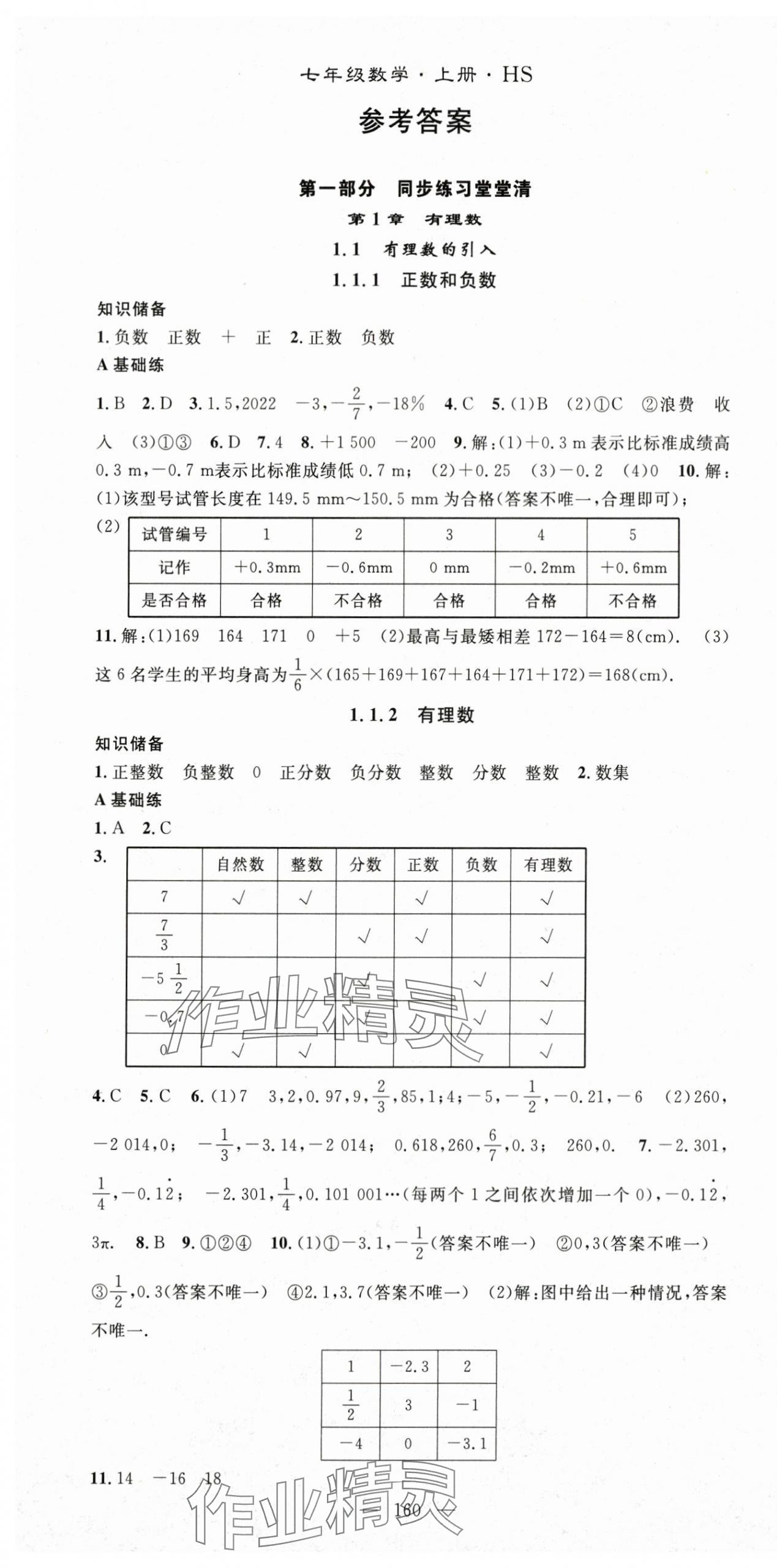2025年名師學(xué)案七年級數(shù)學(xué)上冊華師大版 第1頁