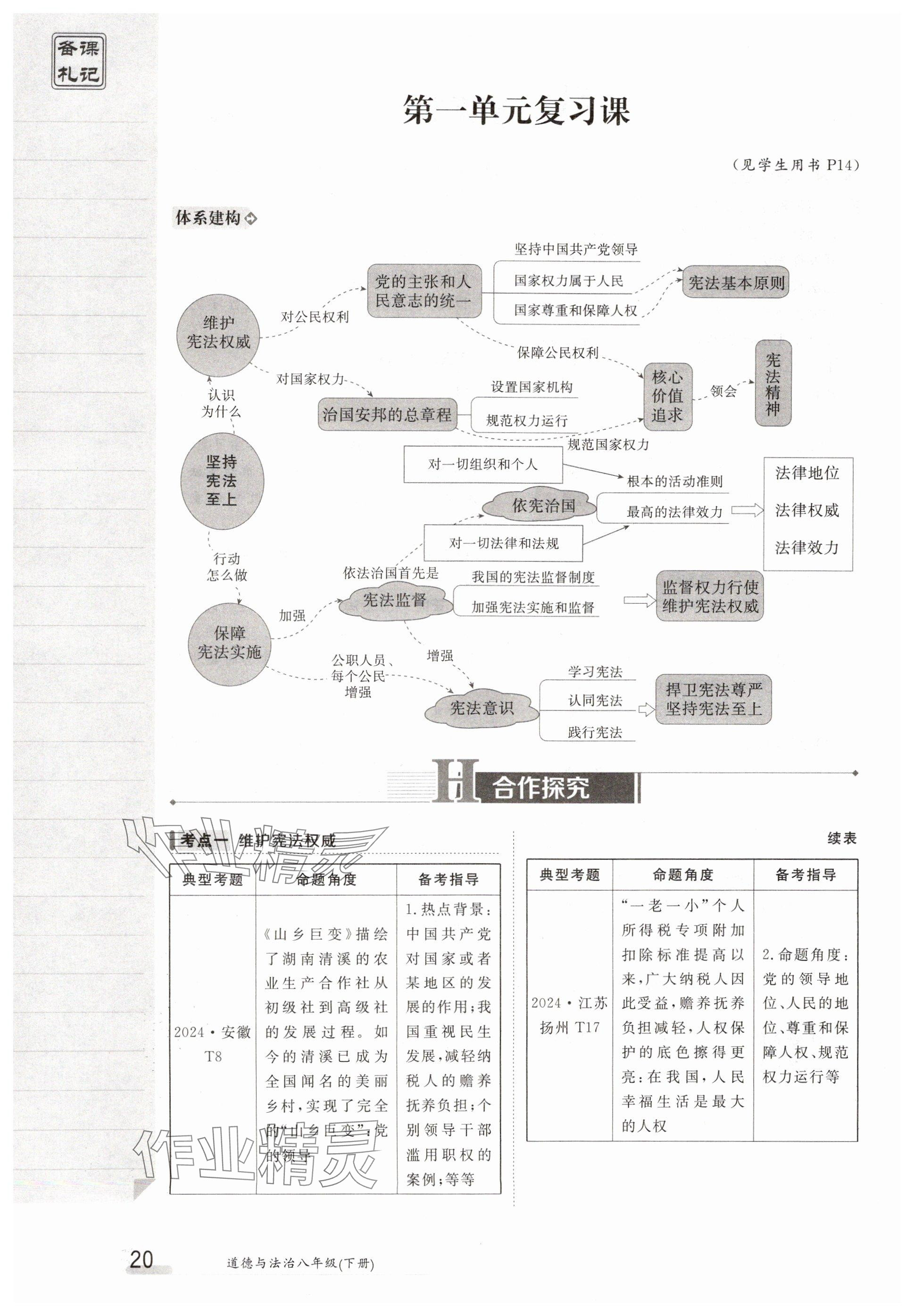 2025年金太陽導學案八年級道德與法治下冊人教版 參考答案第20頁