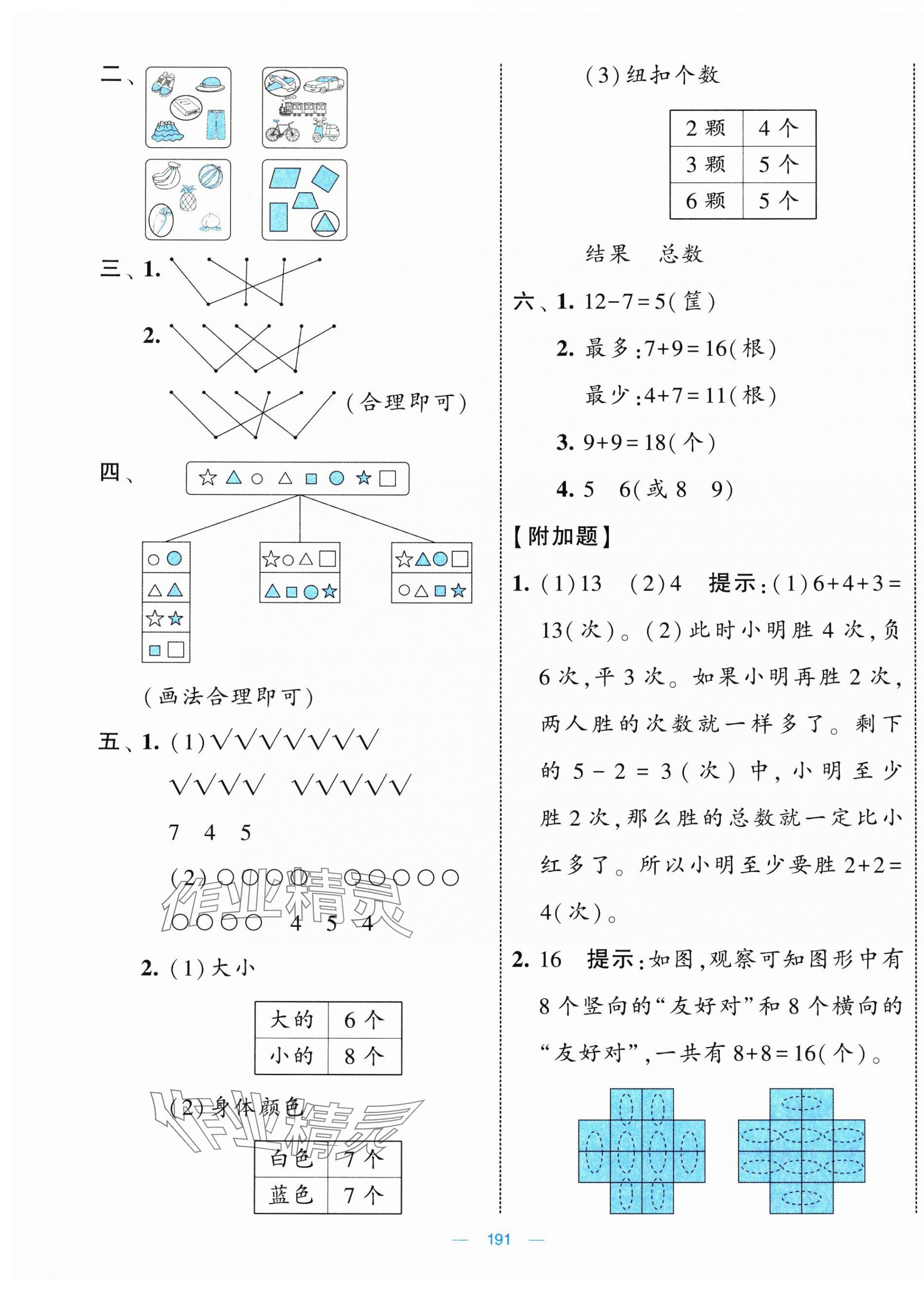 2025年學霸提優大試卷一年級數學下冊蘇教版 第7頁