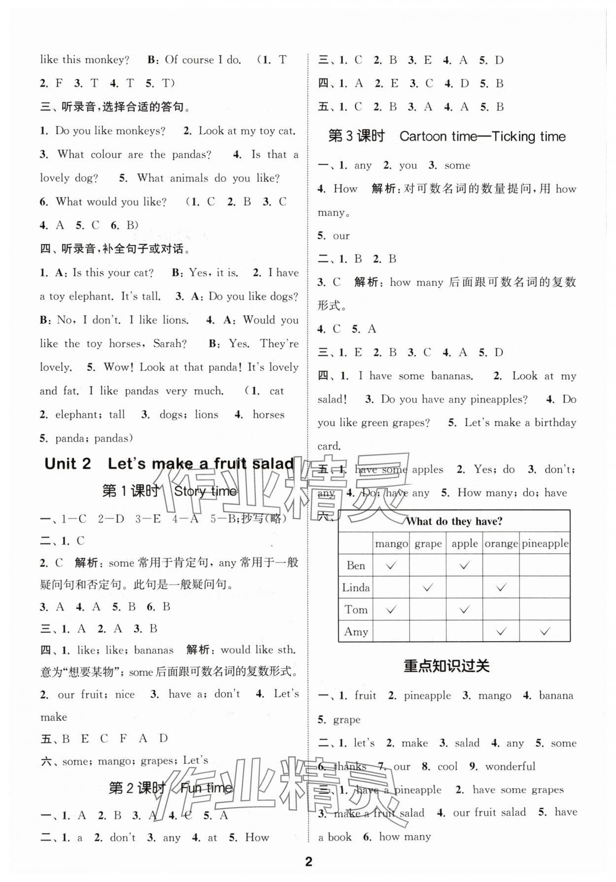 2024年通成學(xué)典課時(shí)作業(yè)本四年級(jí)英語上冊譯林版蘇州專版 參考答案第2頁