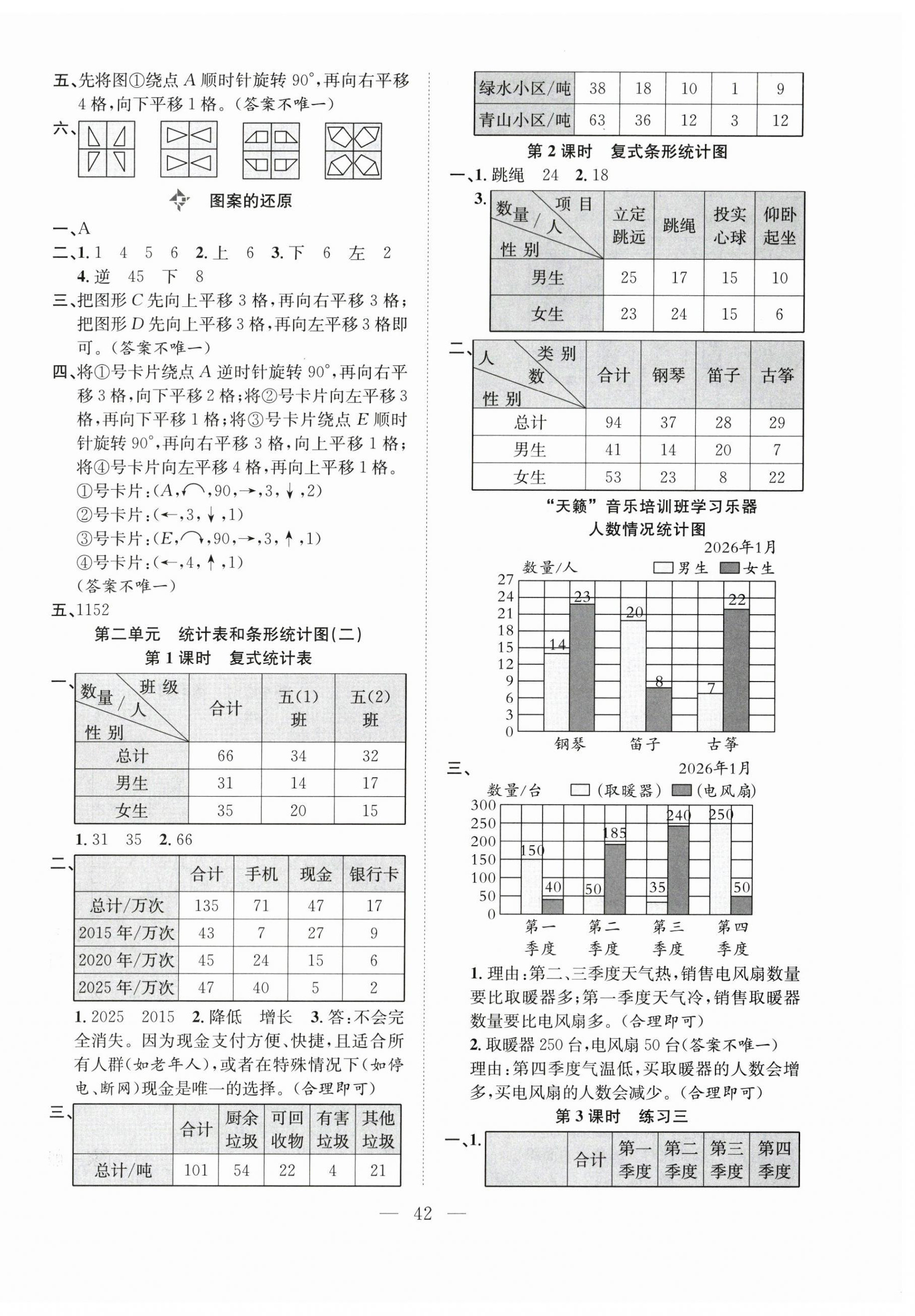 2026年阳光课堂课时作业五年级数学上册苏教版&nbsp;第2页