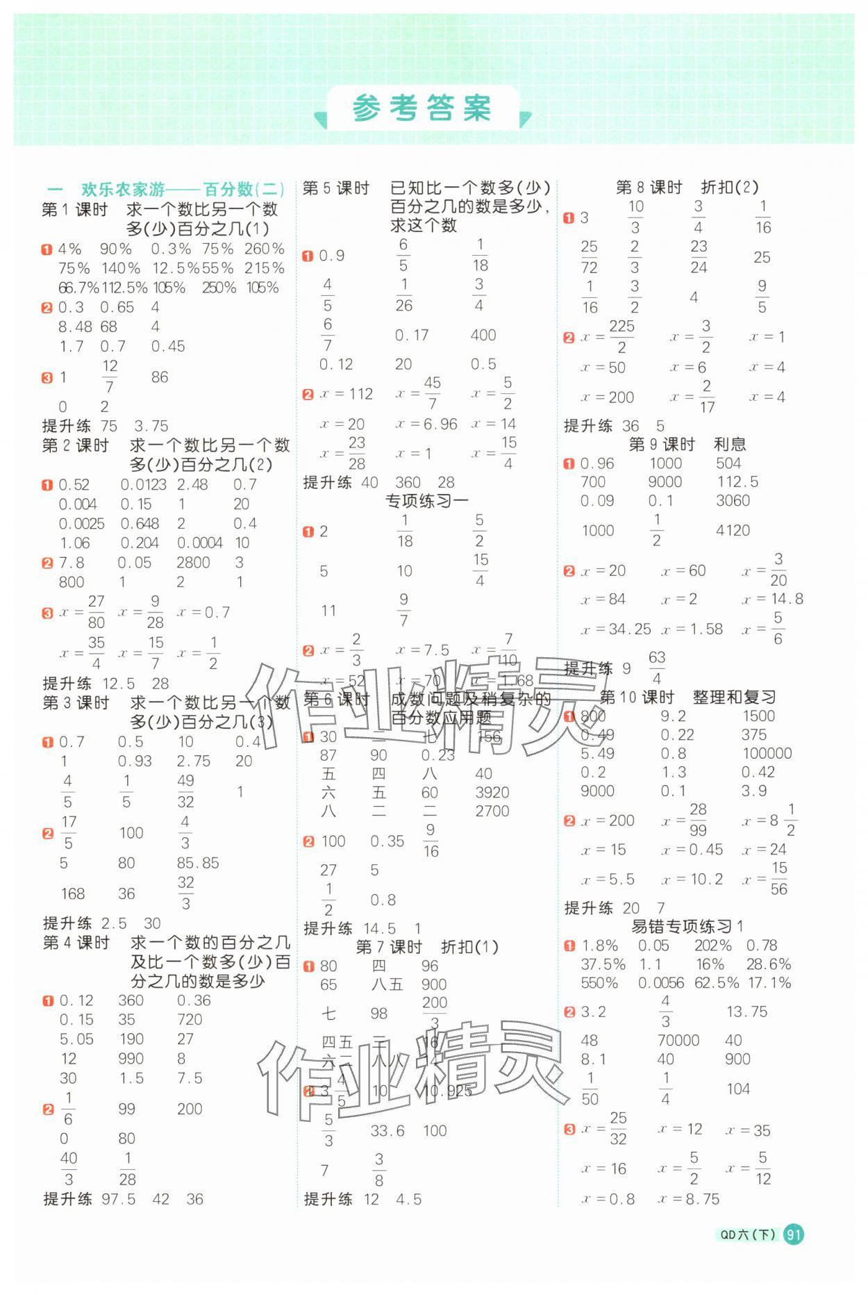 2025年陽光同學(xué)計算小達人六年級數(shù)學(xué)下冊青島版 第1頁