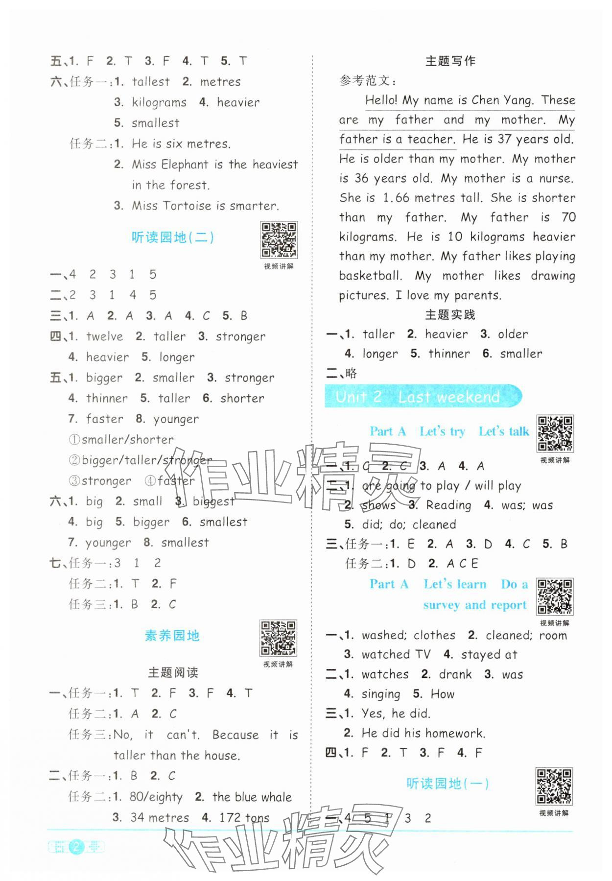 2025年阳光同学课时优化作业六年级英语下册人教版 第2页