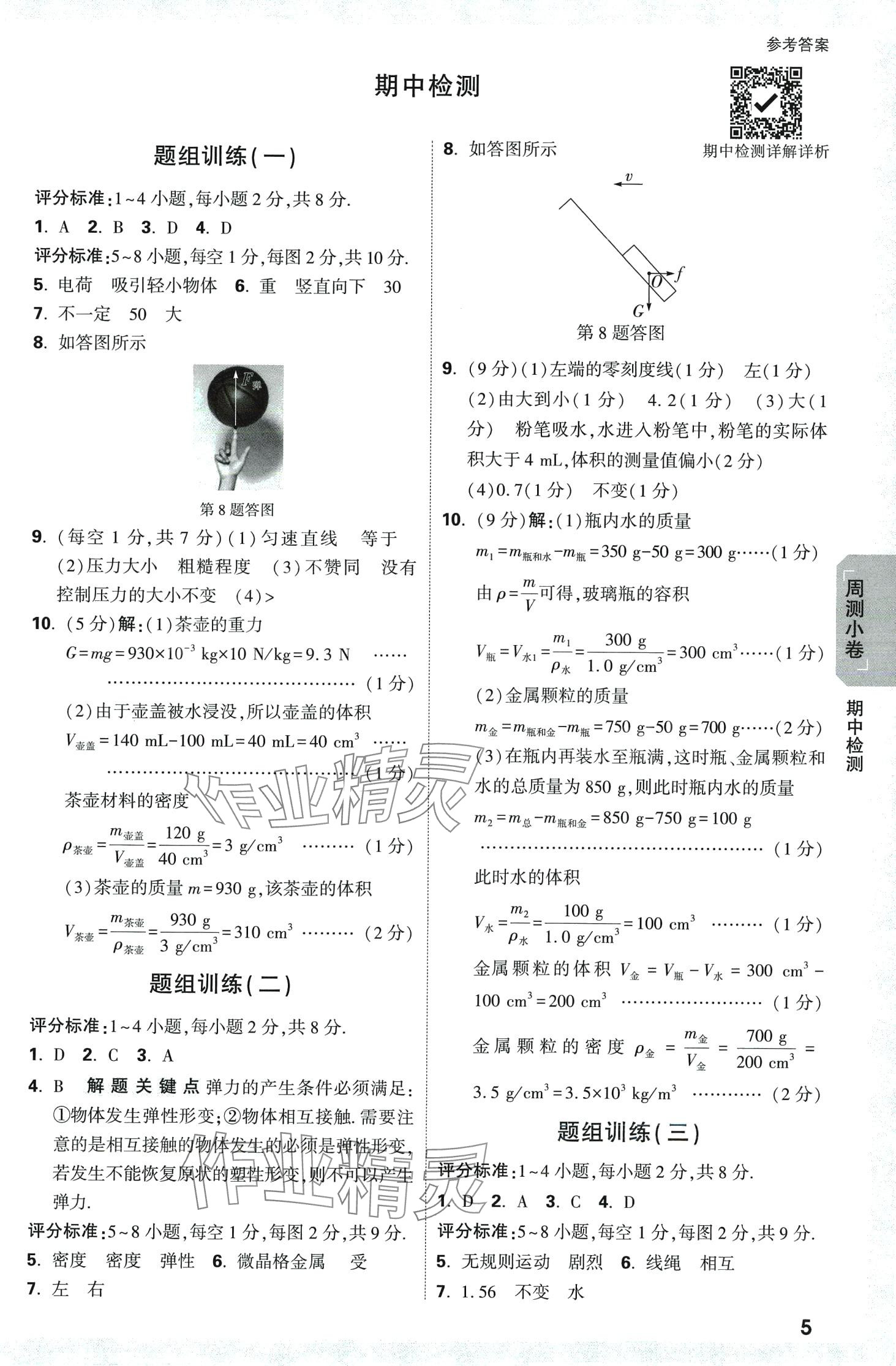 2024年萬唯中考大小卷八年級(jí)物理下冊(cè)滬科版 第5頁