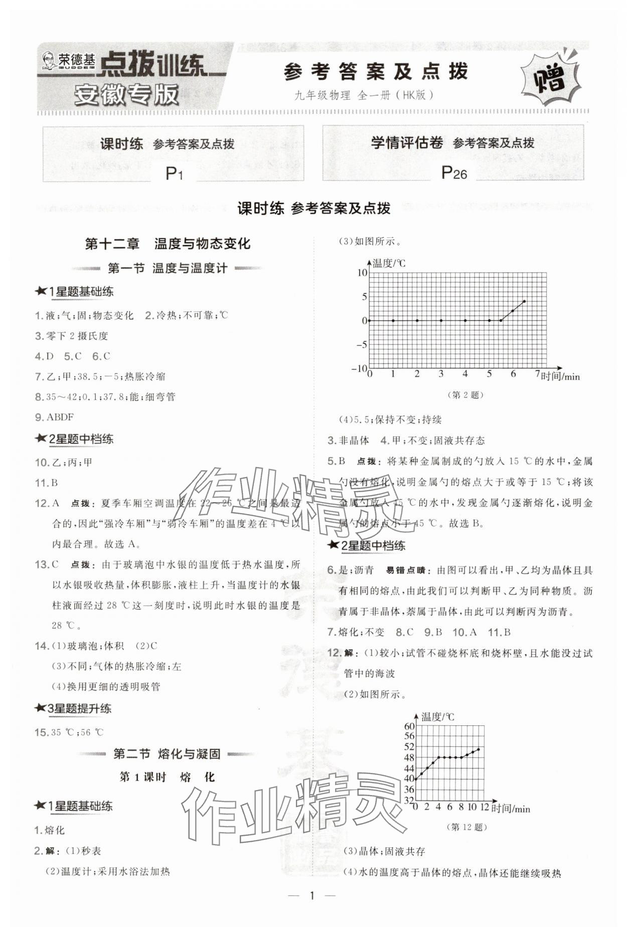 2024年點(diǎn)撥訓(xùn)練九年級物理全一冊滬科版安徽專版 第1頁