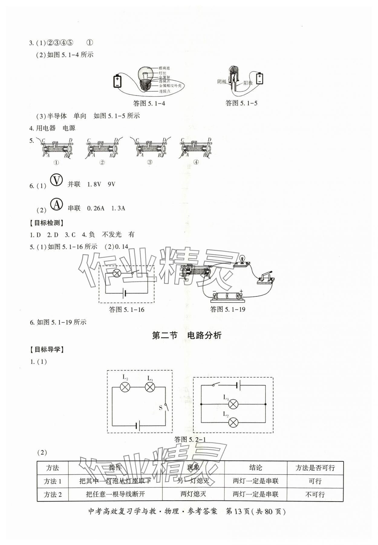 2024年中考高效復習學與教物理廣州專版 第13頁