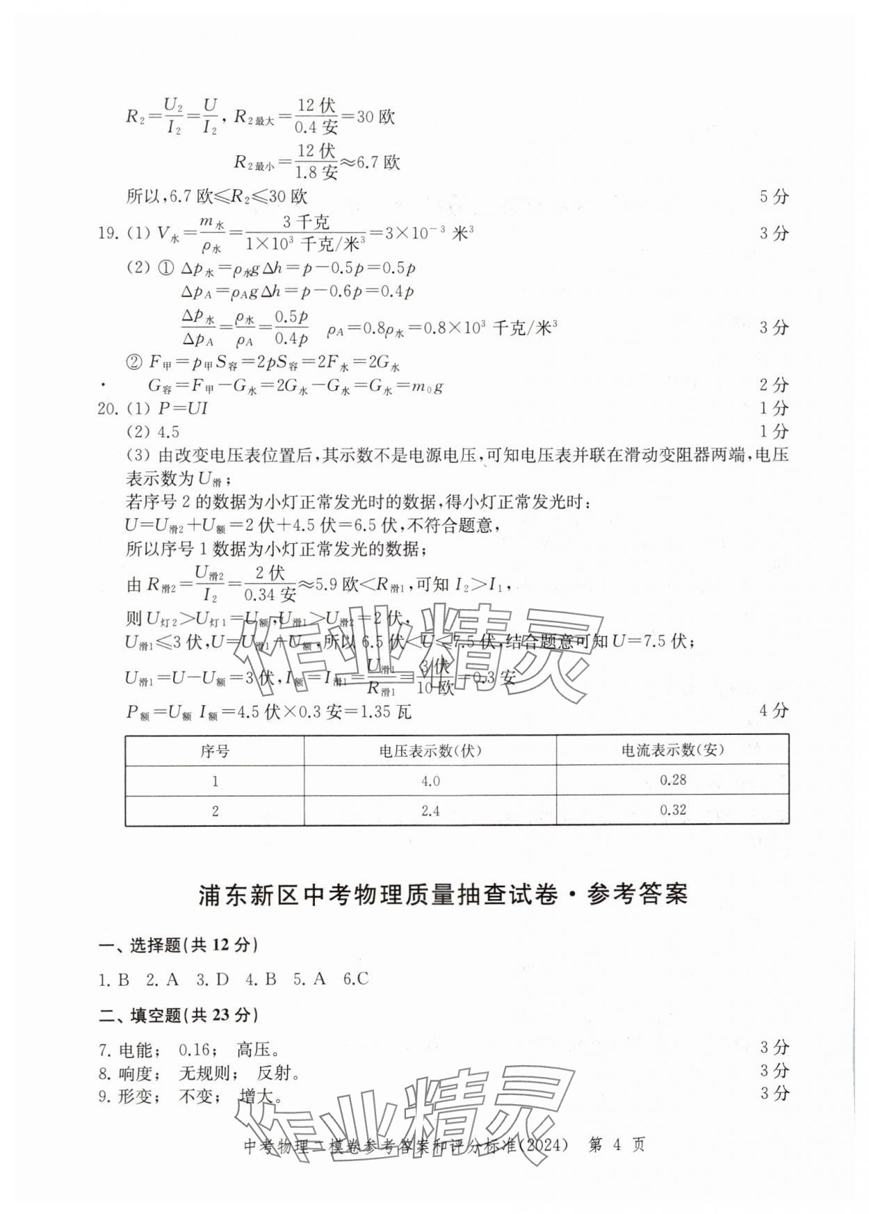 2024年走向成功物理二模 參考答案第4頁