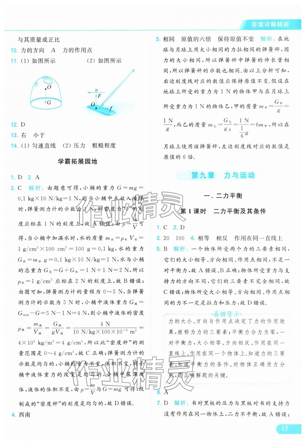 2024年亮點(diǎn)給力提優(yōu)課時作業(yè)本八年級物理下冊蘇科版 參考答案第17頁