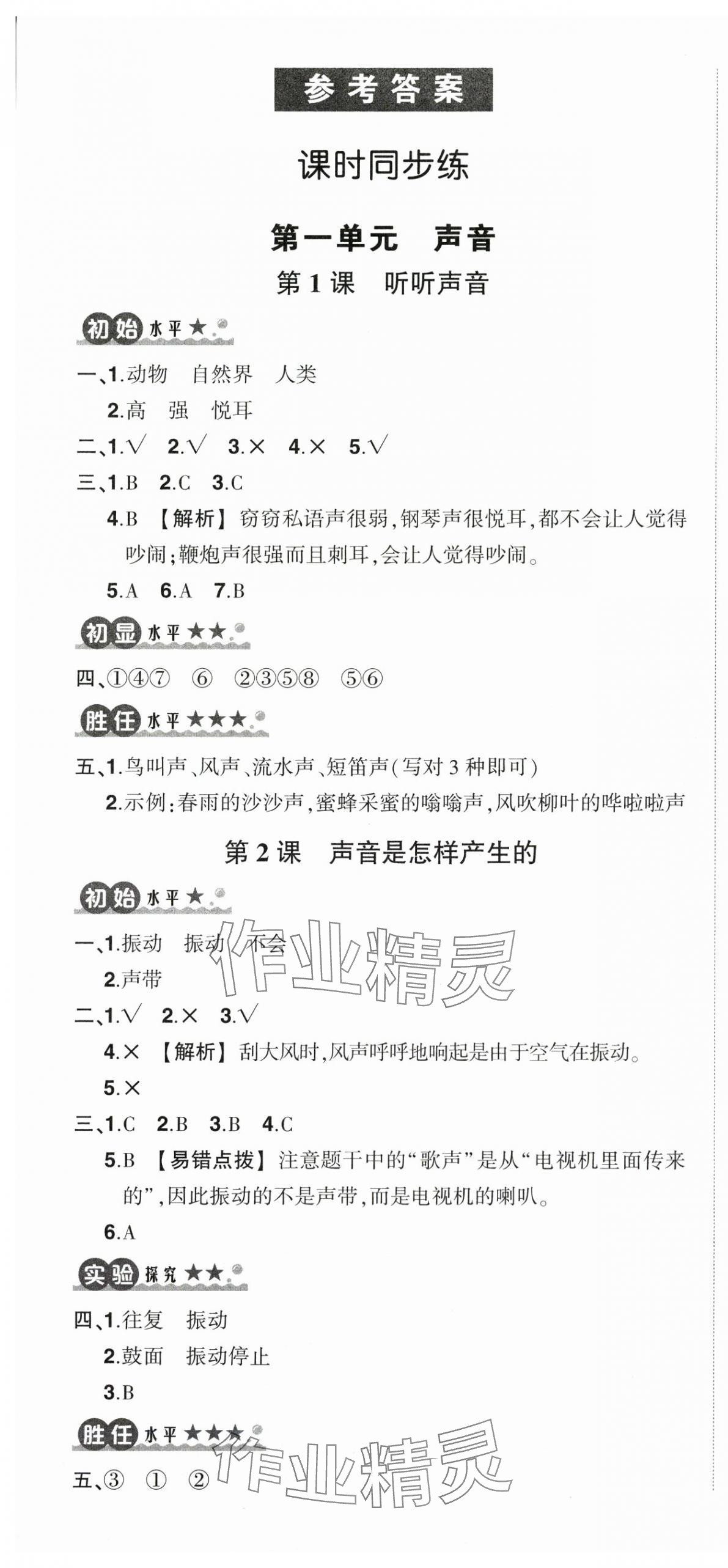 2025年状元成才路创优作业100分四年级科学上册教科版 第1页