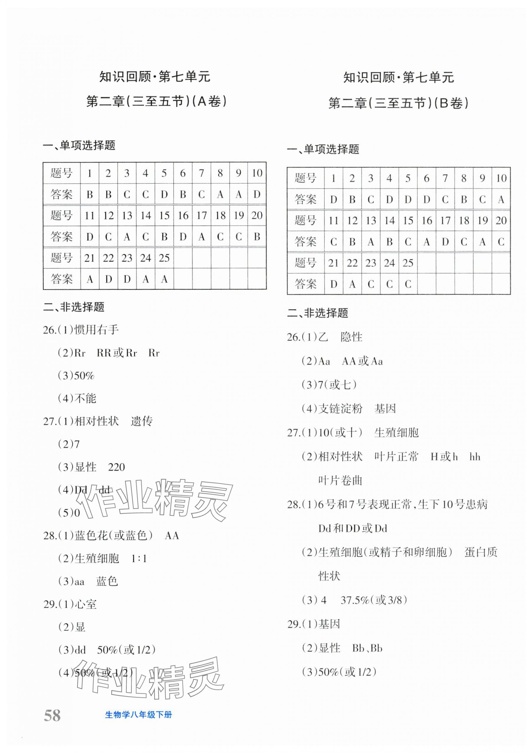 2025年優(yōu)學(xué)1+1評(píng)價(jià)與測(cè)試八年級(jí)生物下冊(cè)人教版 參考答案第3頁(yè)