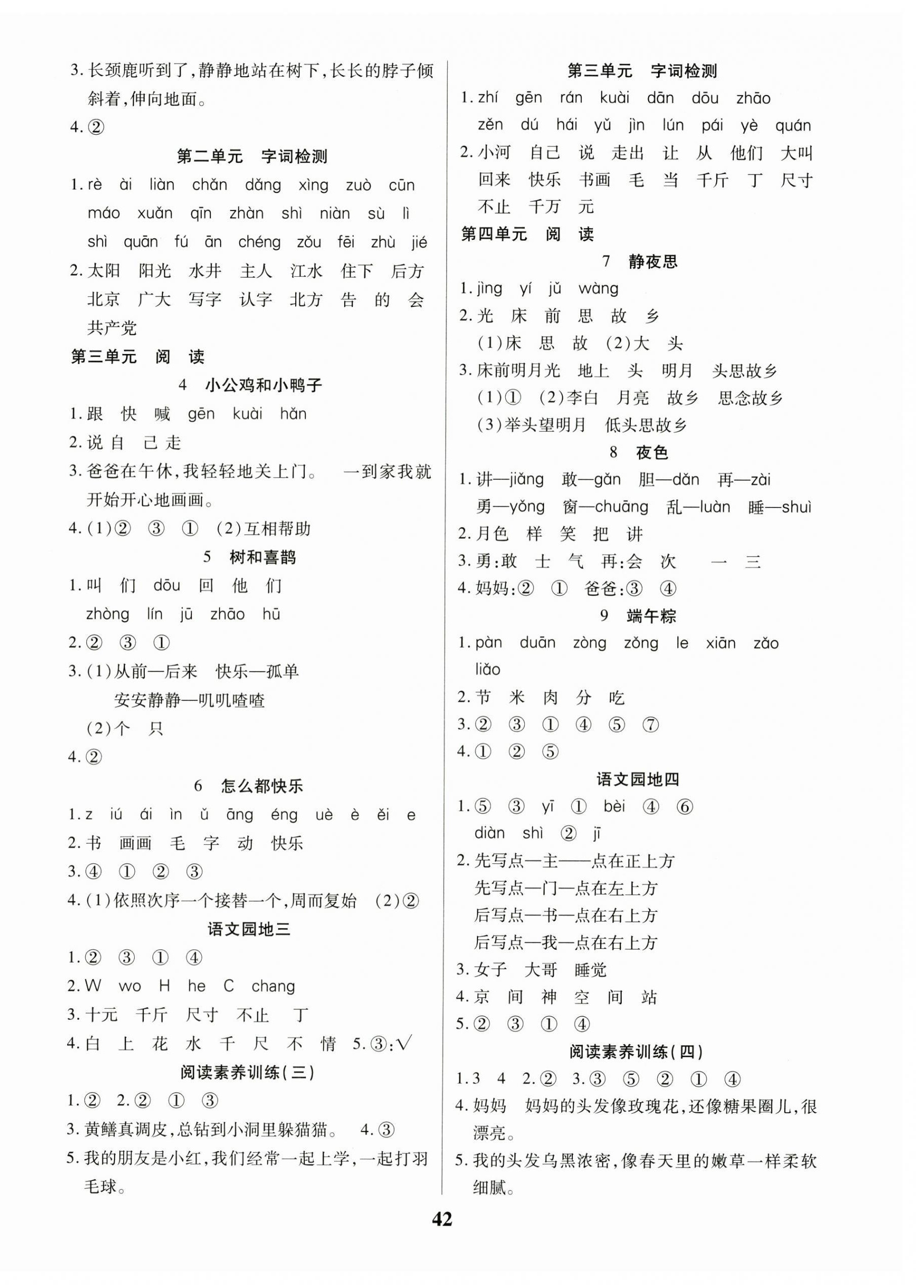 2025年优秀三好生一年级语文下册人教版 参考答案第2页