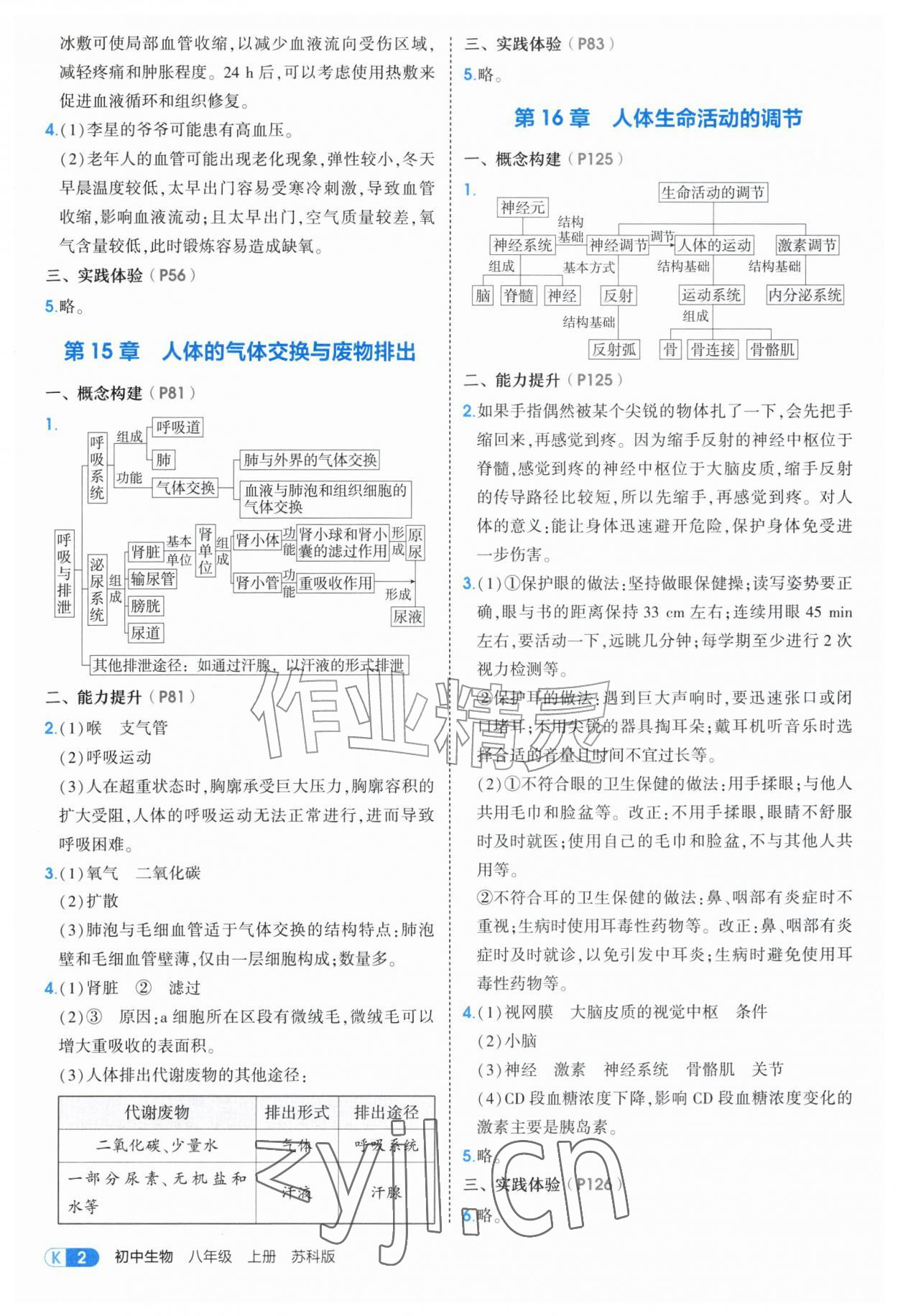 2026年教材课本八年级生物上册苏科版&nbsp;参考答案第2页