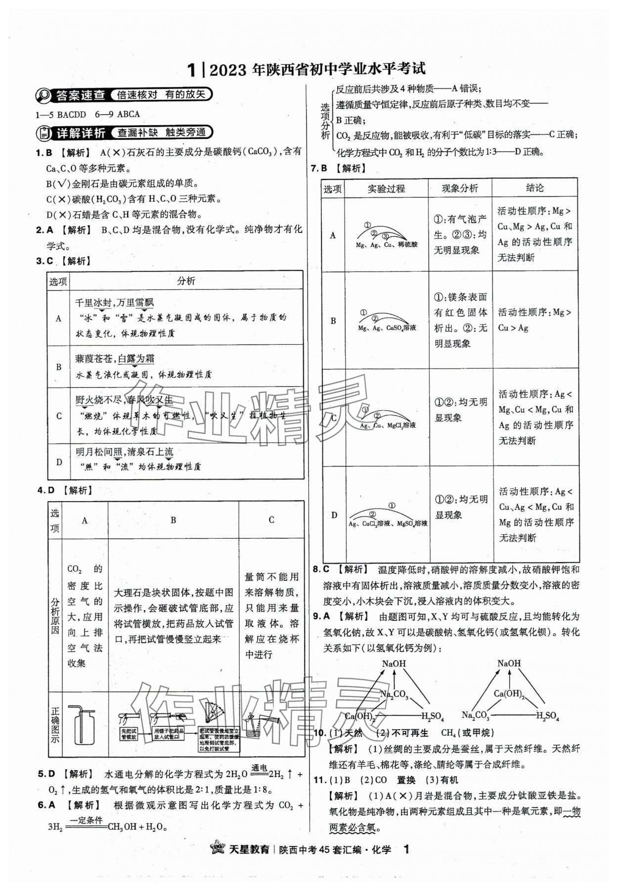 2024年金考卷45套匯編化學(xué)陜西專版 第1頁