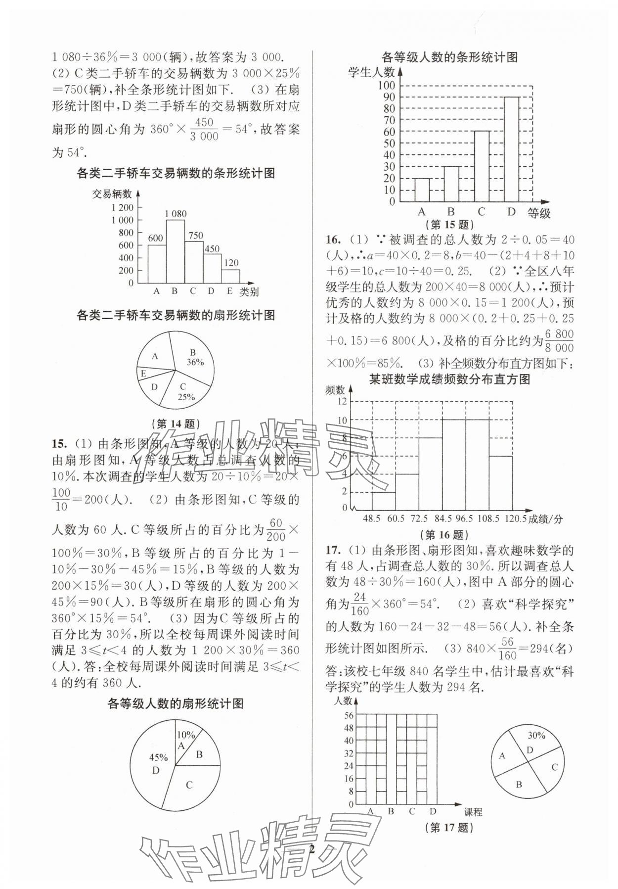 2025年隨堂練1加2八年級(jí)數(shù)學(xué)下冊(cè)蘇科版 第2頁(yè)