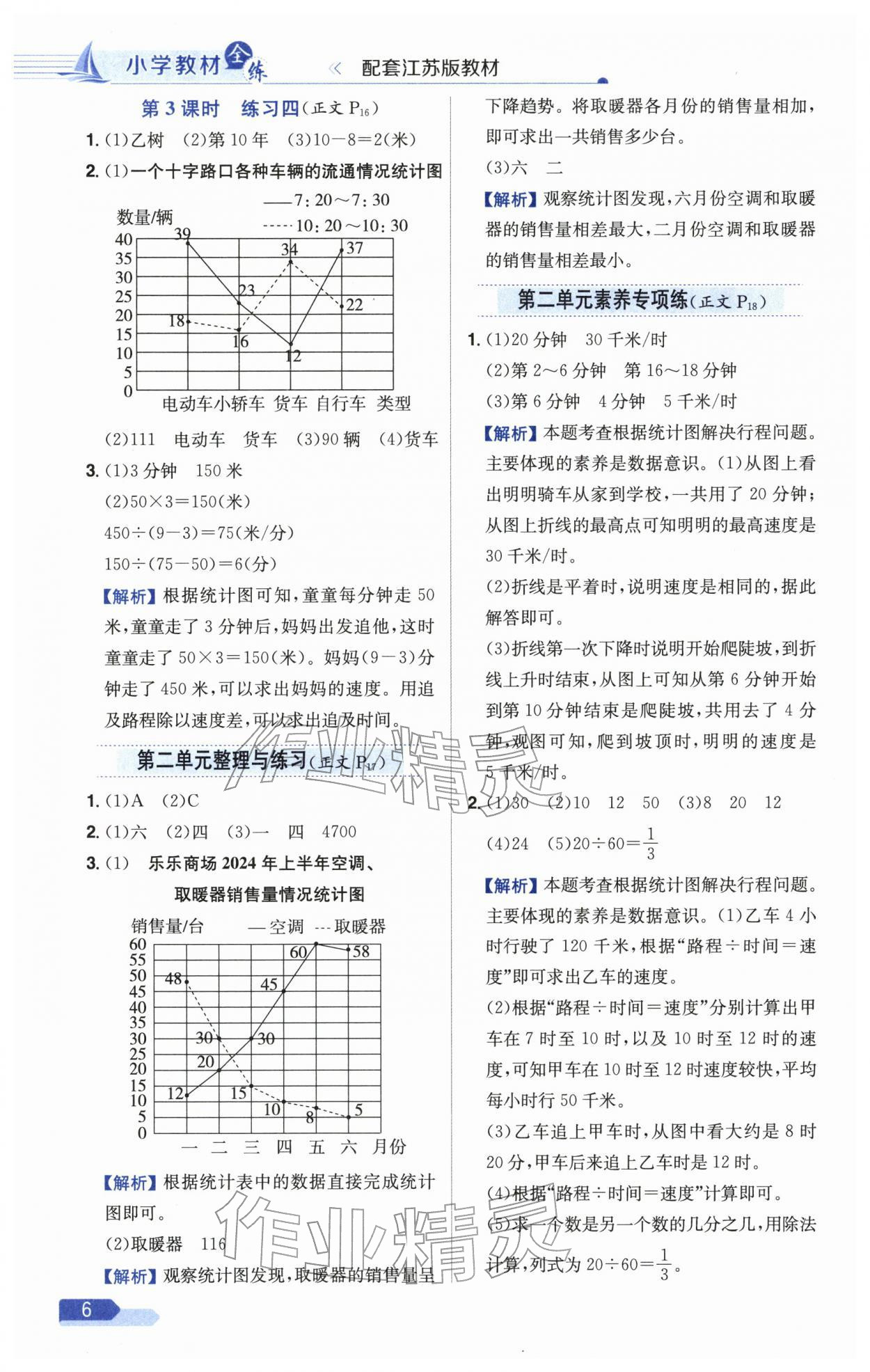 2026年教材全練五年級數(shù)學(xué)下冊蘇教版&nbsp;第6頁