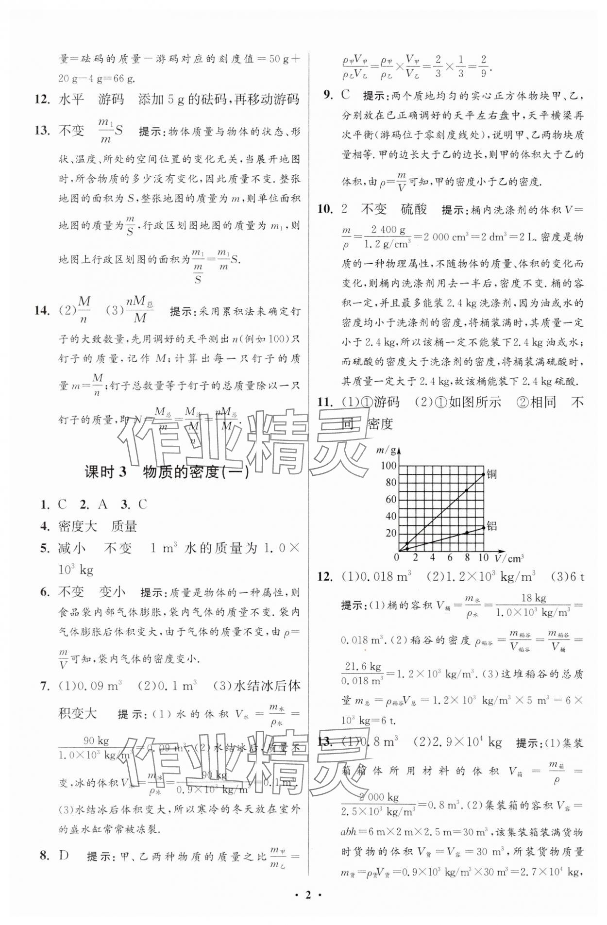 2024年小題狂做八年級物理下冊蘇科版提優(yōu)版 參考答案第2頁