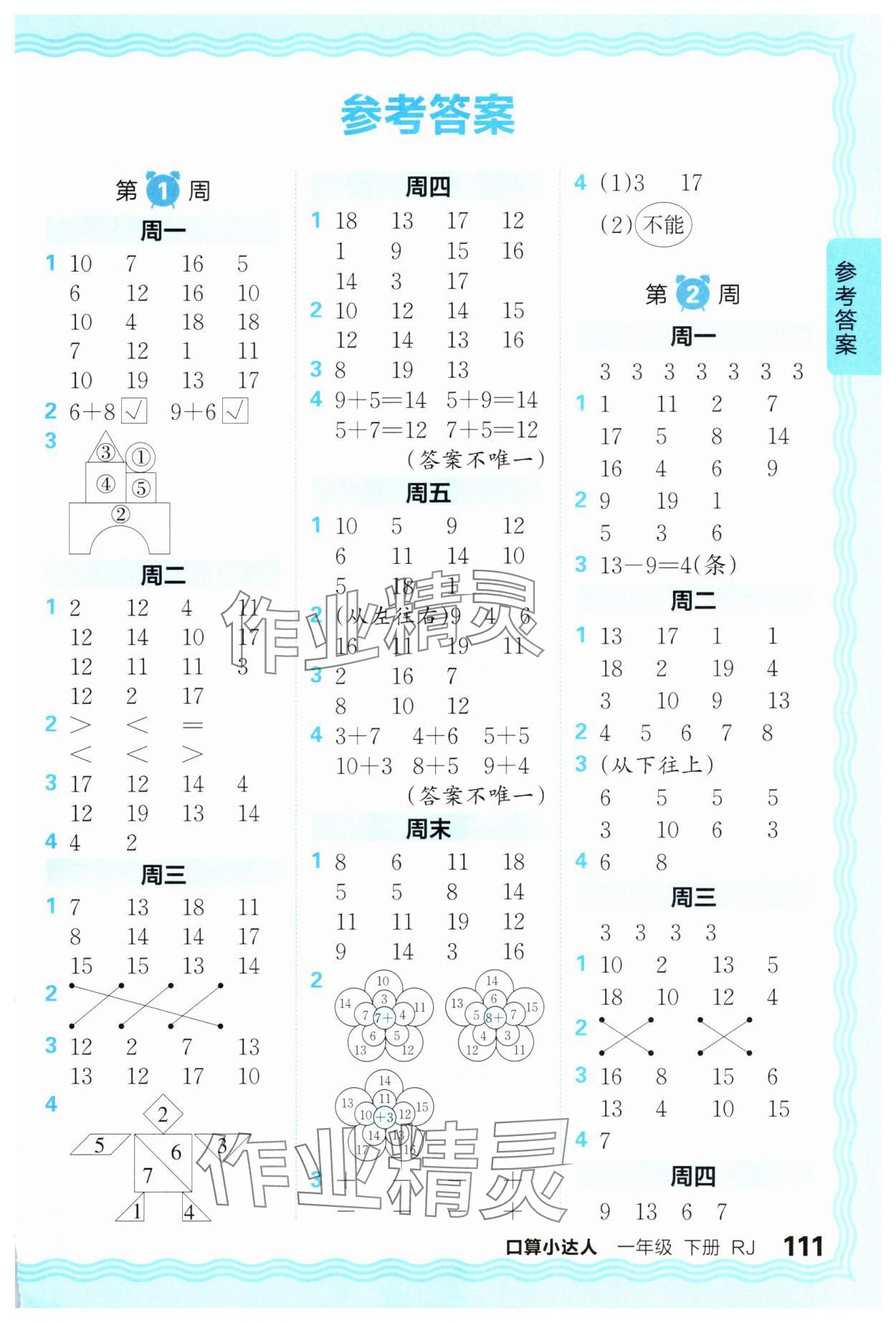 2025年王朝霞口算小達(dá)人一年級(jí)數(shù)學(xué)下冊(cè)人教版 參考答案第1頁(yè)