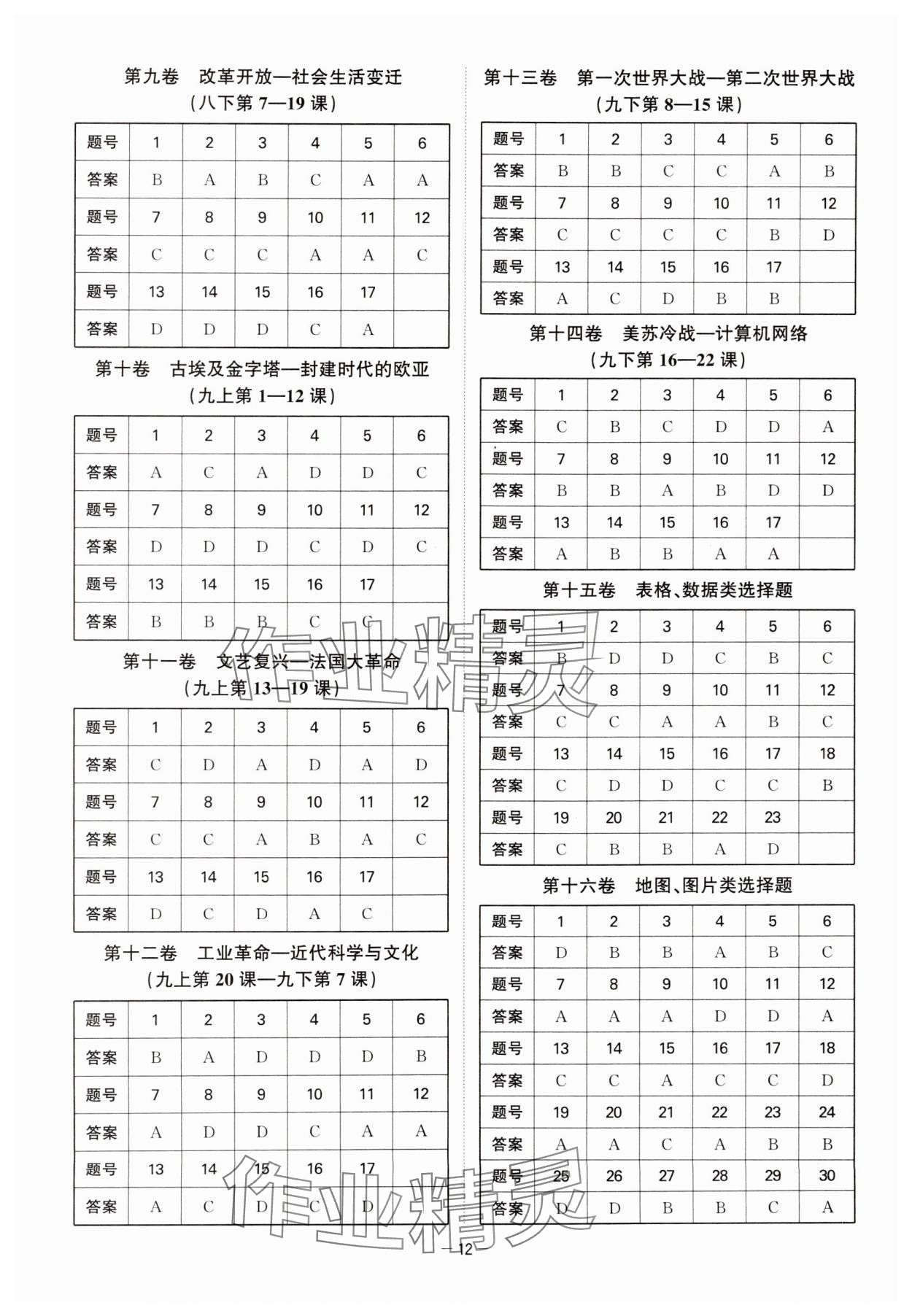 2024年一本到位歷史深圳專版 第12頁