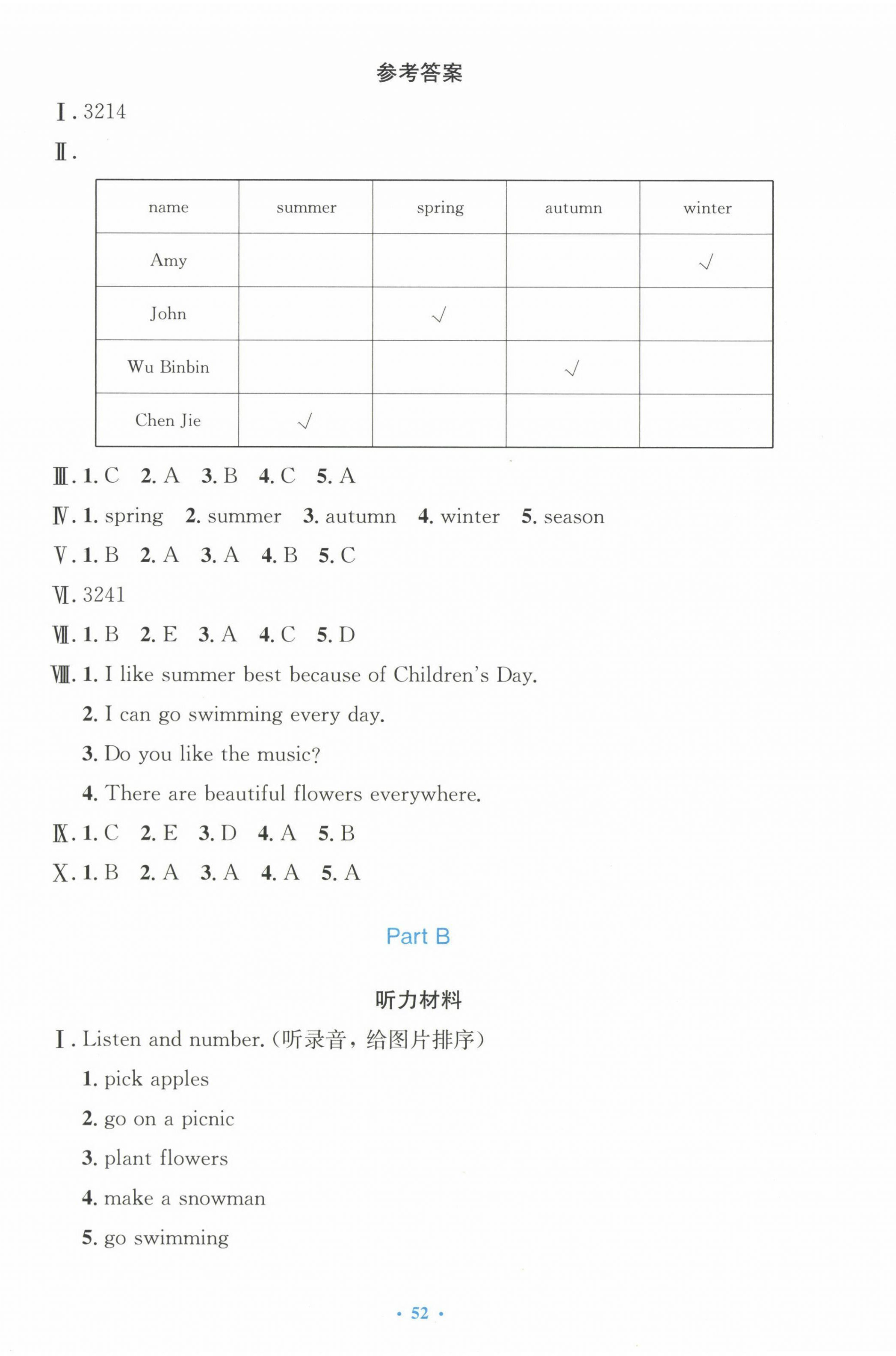 2024年同步测控优化设计五年级英语下册人教版增强版 第4页