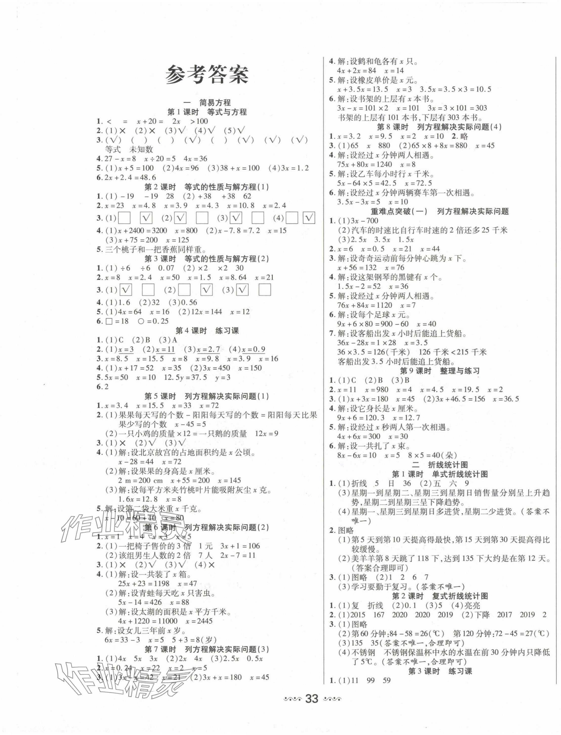 2024年輕松練一線課堂五年級(jí)數(shù)學(xué)下冊(cè)蘇教版 參考答案第1頁