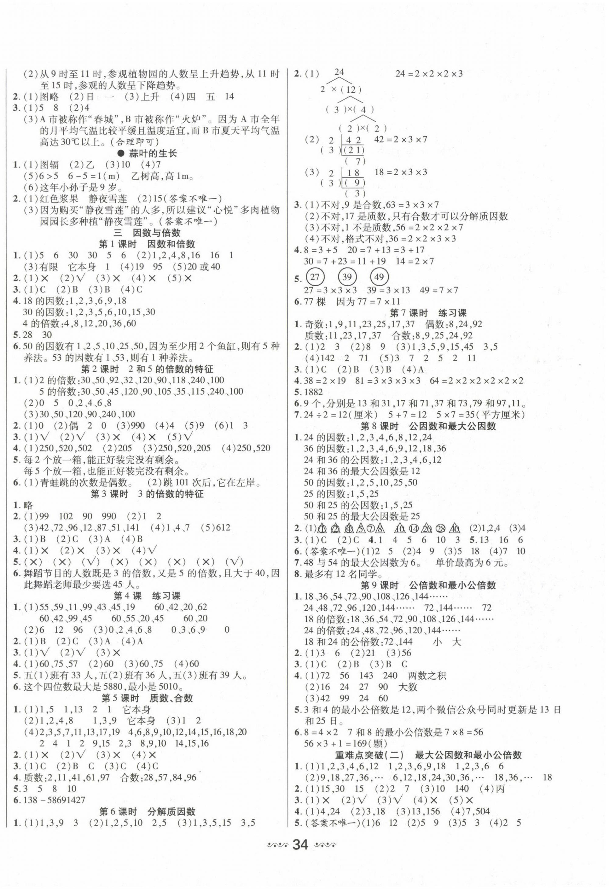 2024年輕松練一線課堂五年級(jí)數(shù)學(xué)下冊(cè)蘇教版 參考答案第2頁(yè)