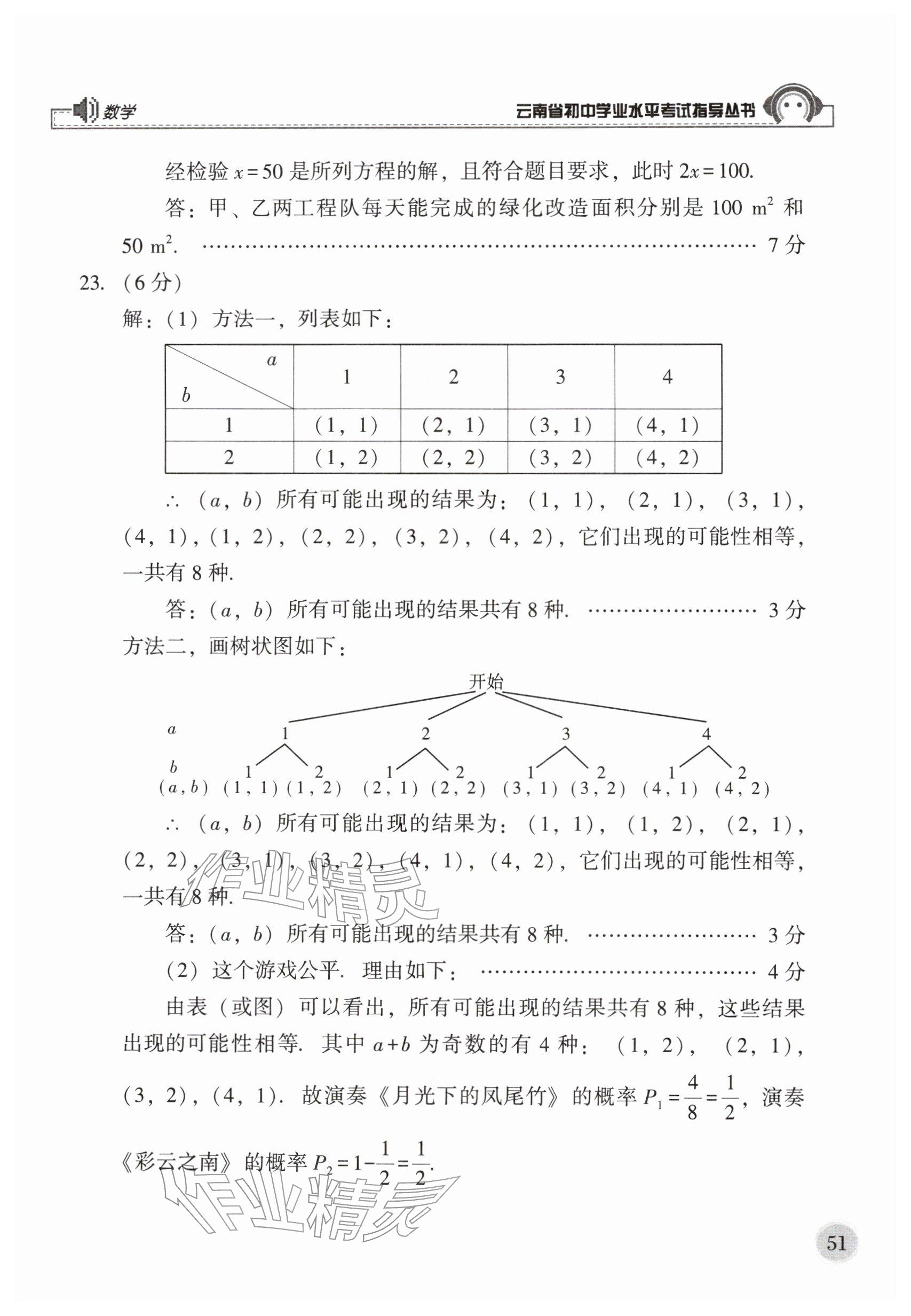 2026年云南省初中学业水平考试指导丛书数学&nbsp;第2页