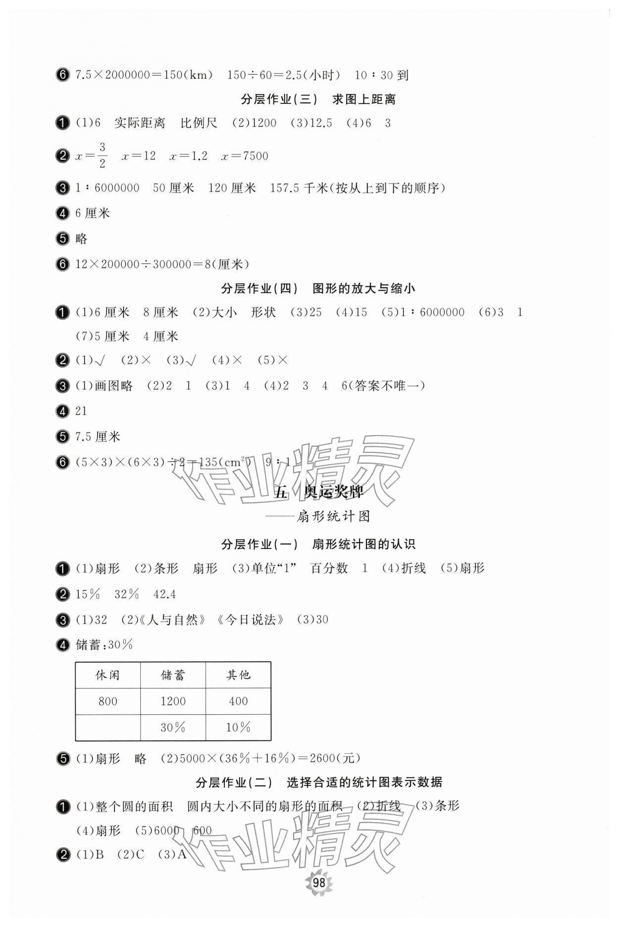 2026年新课堂同步学习与探究六年级数学下册青岛版枣庄专版&nbsp;第8页