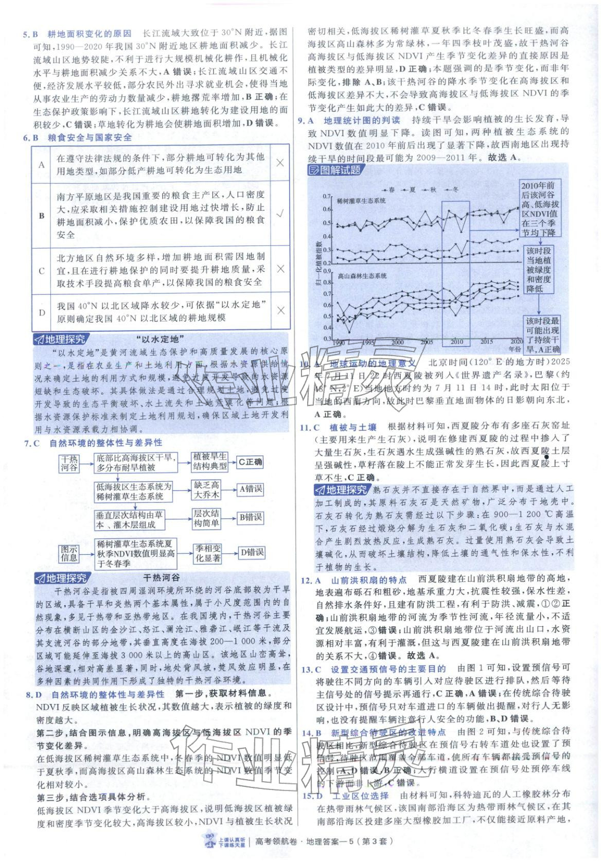 2026年高考領航卷地理&nbsp;第5頁