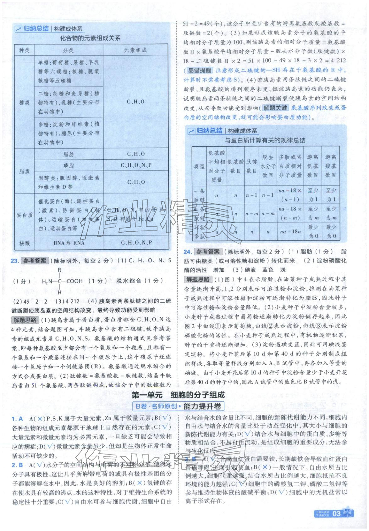 2025年金考卷名師名題單元雙測卷高中生物必修第一冊蘇教版&nbsp;參考答案第3頁