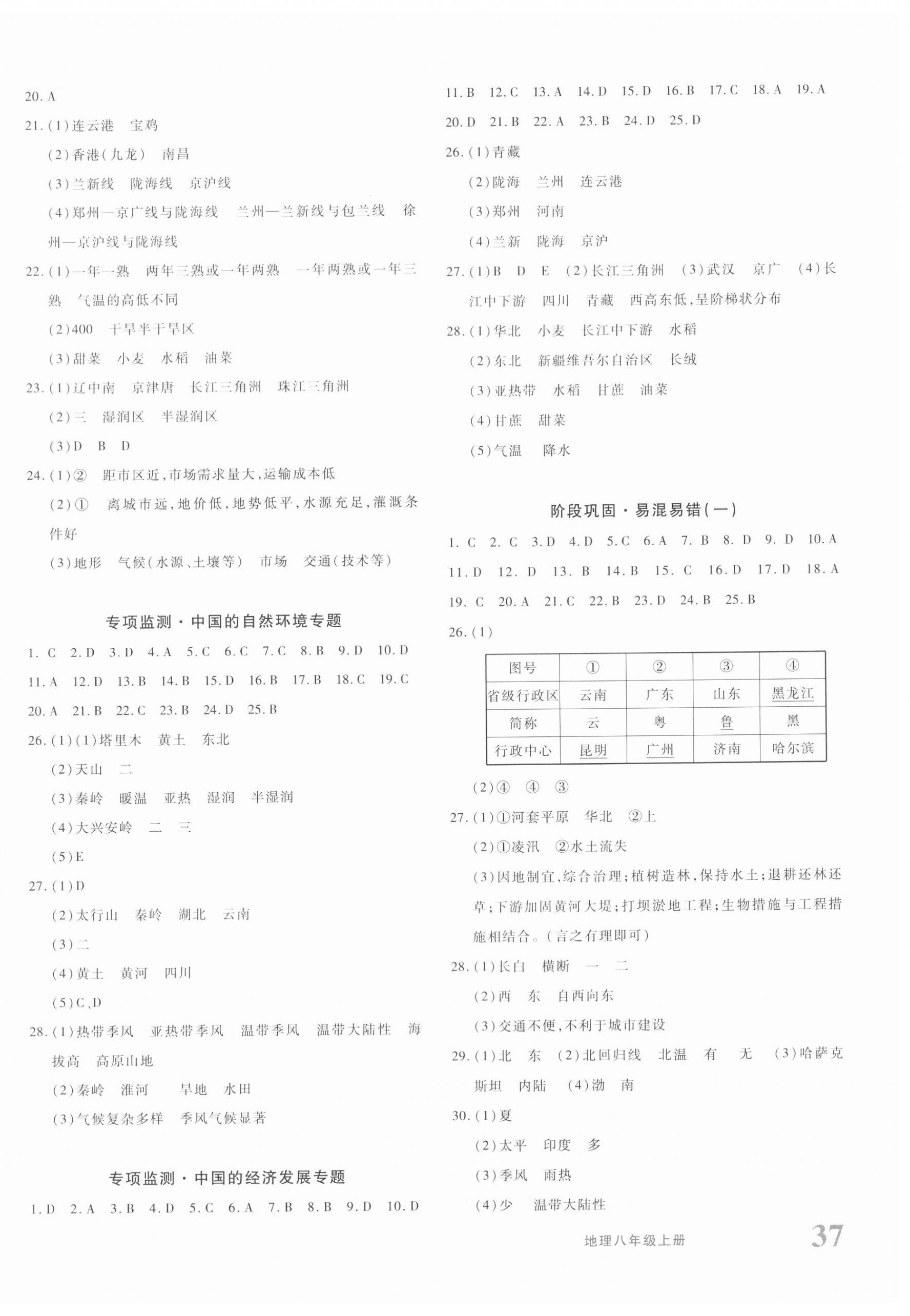 2023年优学1+1评价与测试八年级地理上册人教版 第2页