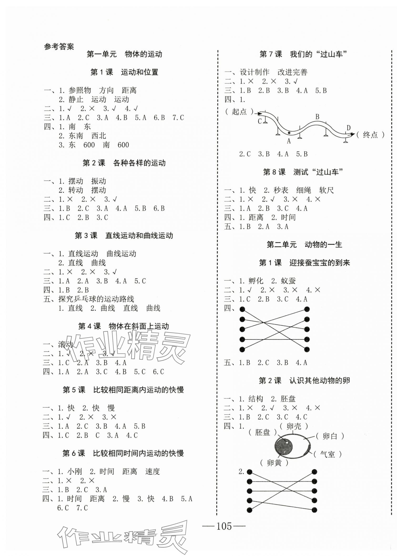 2024年科学速记大通关三年级下册教科版 第1页