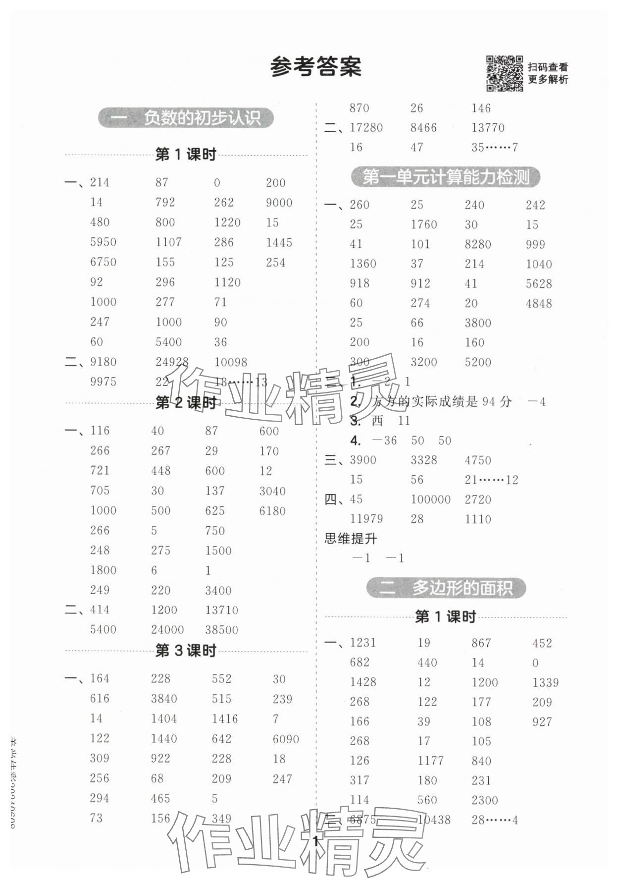 2024年一起計(jì)算山東畫(huà)報(bào)出版社五年級(jí)數(shù)學(xué)上冊(cè)蘇教版江蘇專版 第1頁(yè)