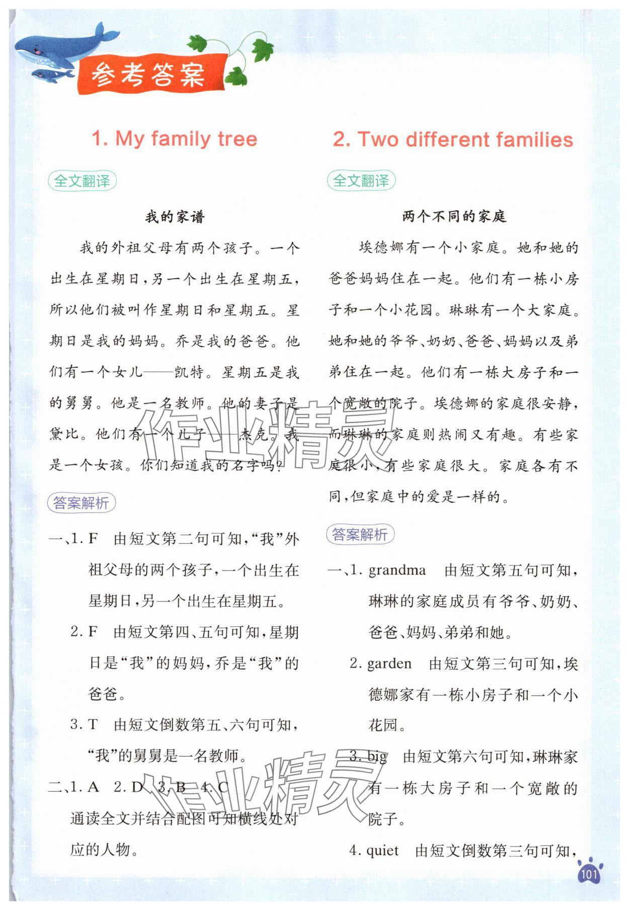 2025年星火英語小學(xué)英語閱讀訓(xùn)練100篇三年級(jí) 第1頁