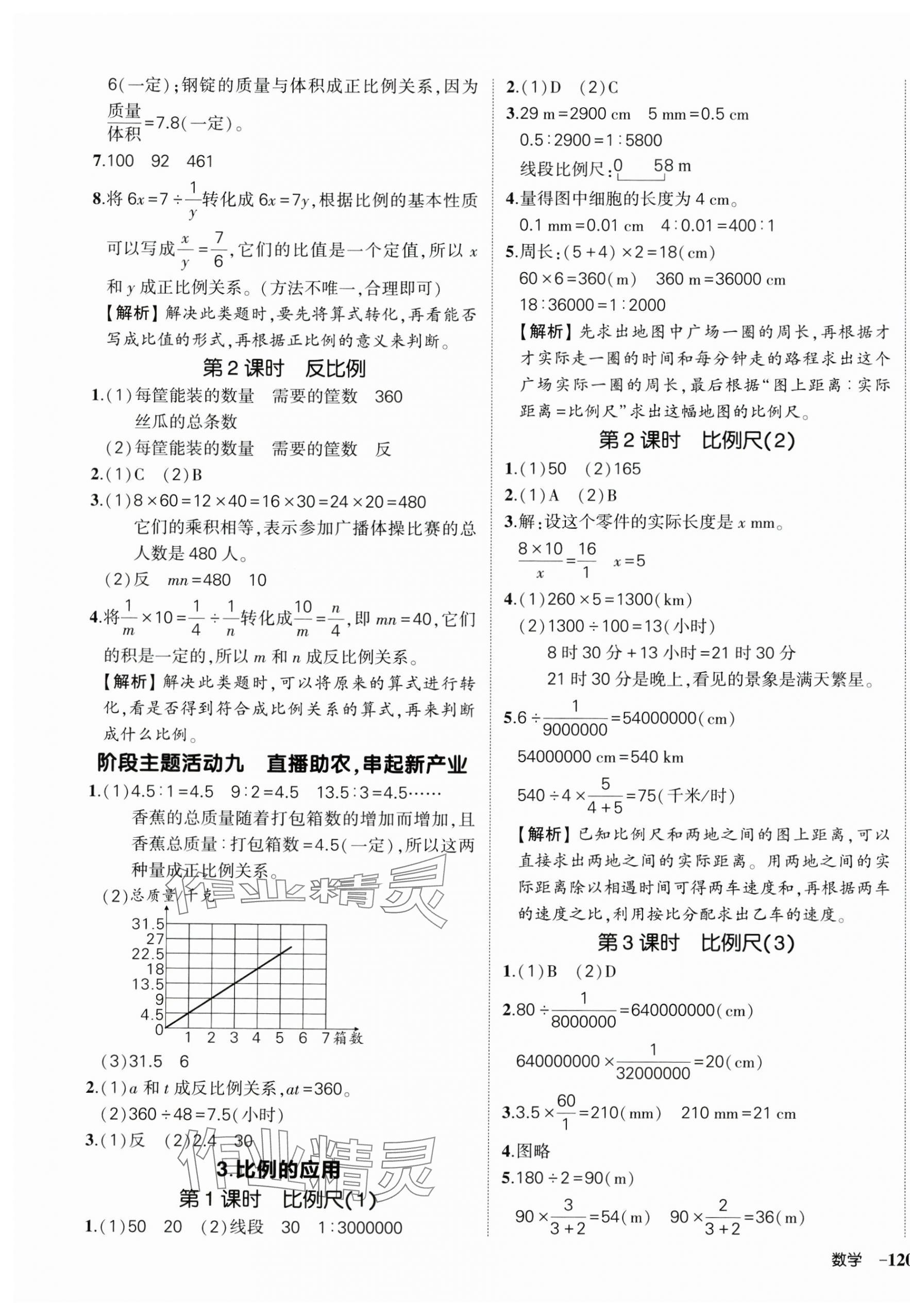 2025年?duì)钤刹怕穭?chuàng)優(yōu)作業(yè)100分六年級(jí)數(shù)學(xué)下冊(cè)人教版廣東專版 參考答案第7頁(yè)